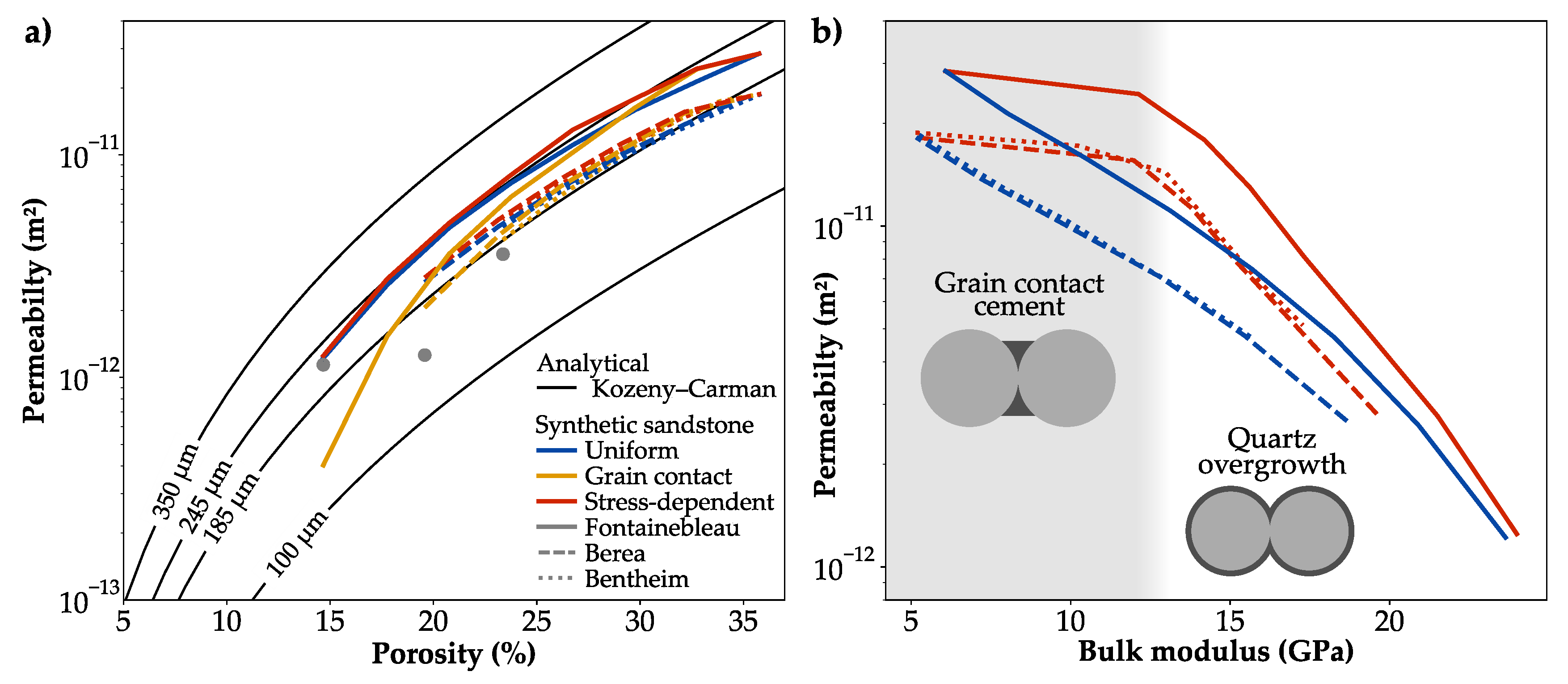 Minerals 11 00151 g010