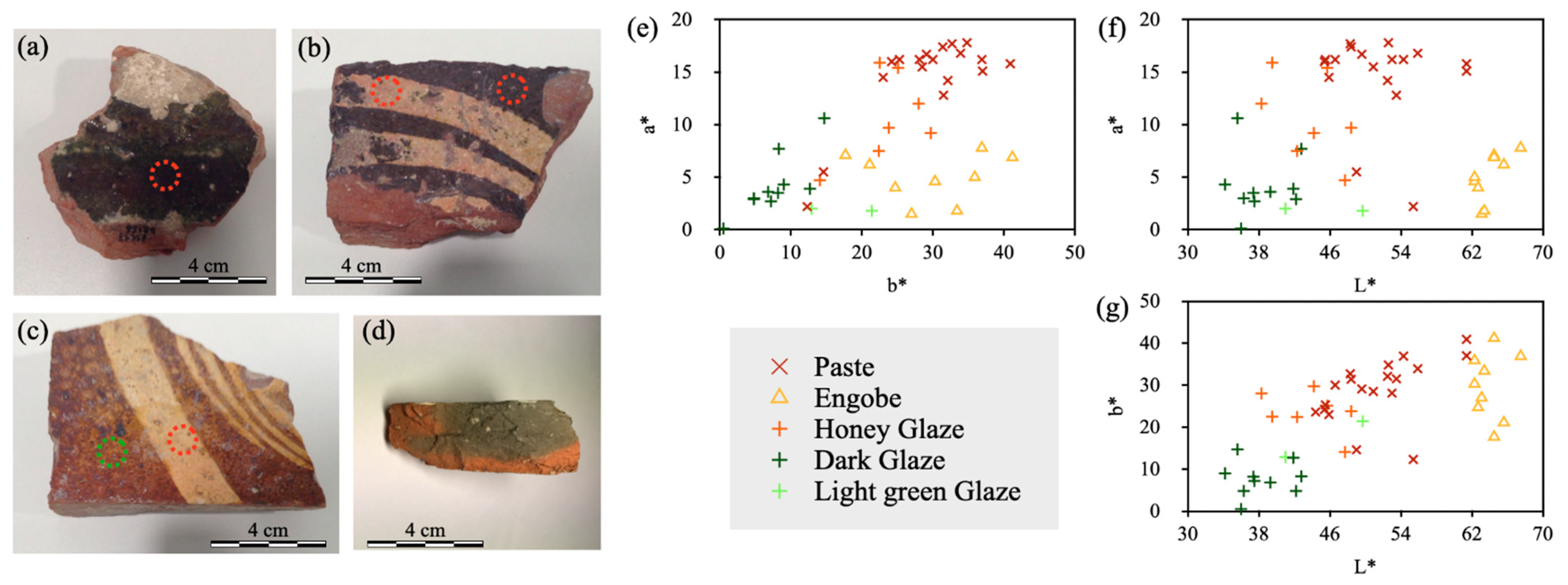 Minerals 11 00153 g004 Minerals 11 00153 g004