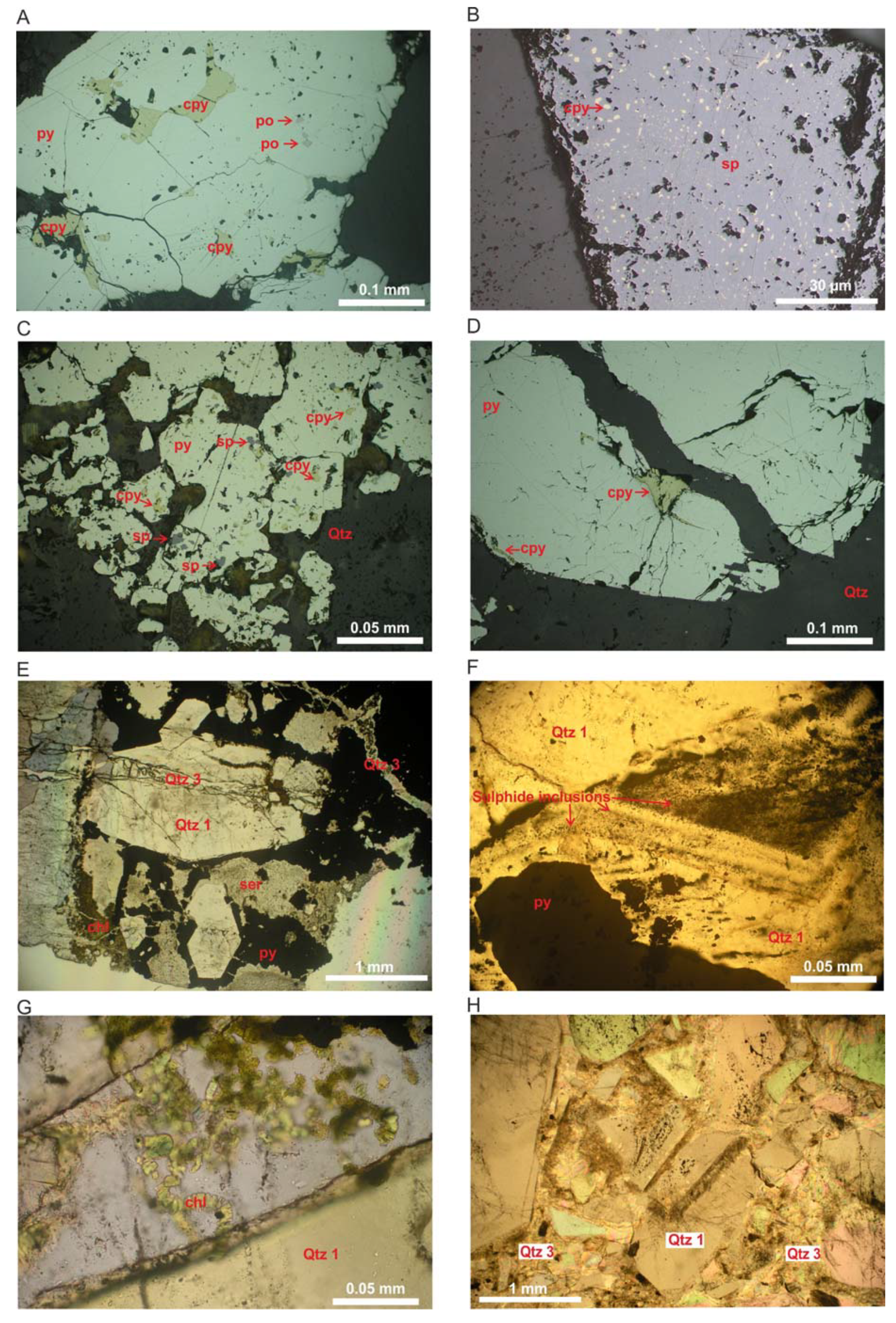 Minerals 11 00165 g002