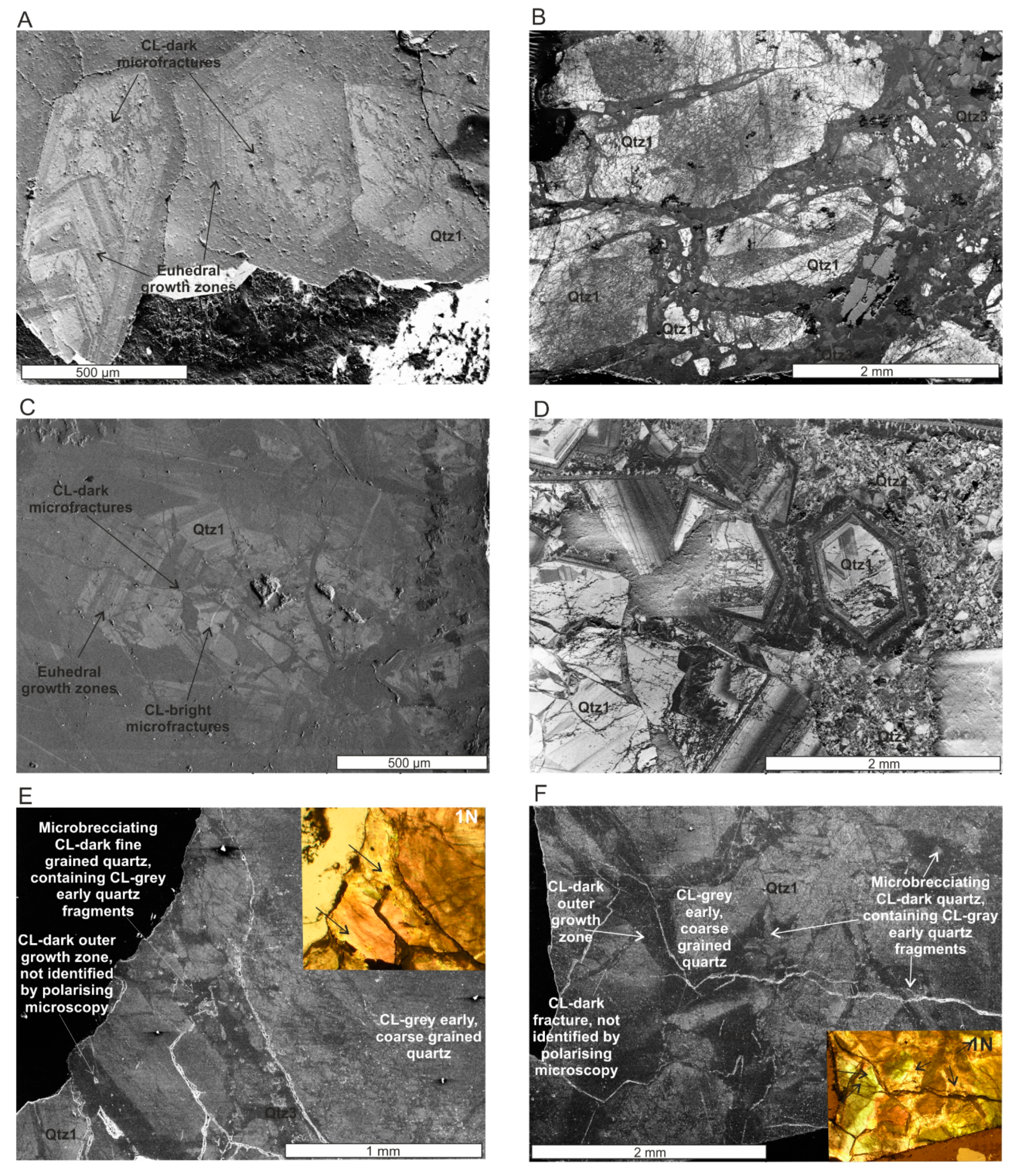 Minerals 11 00165 g004