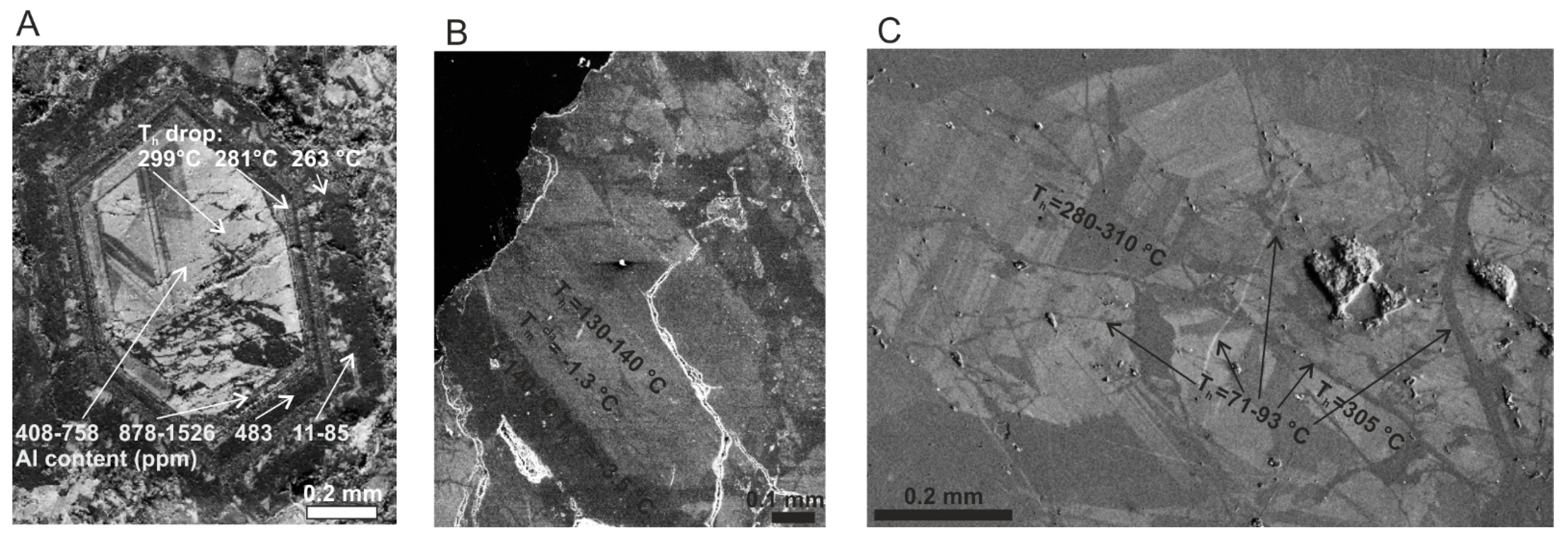 Minerals 11 00165 g010