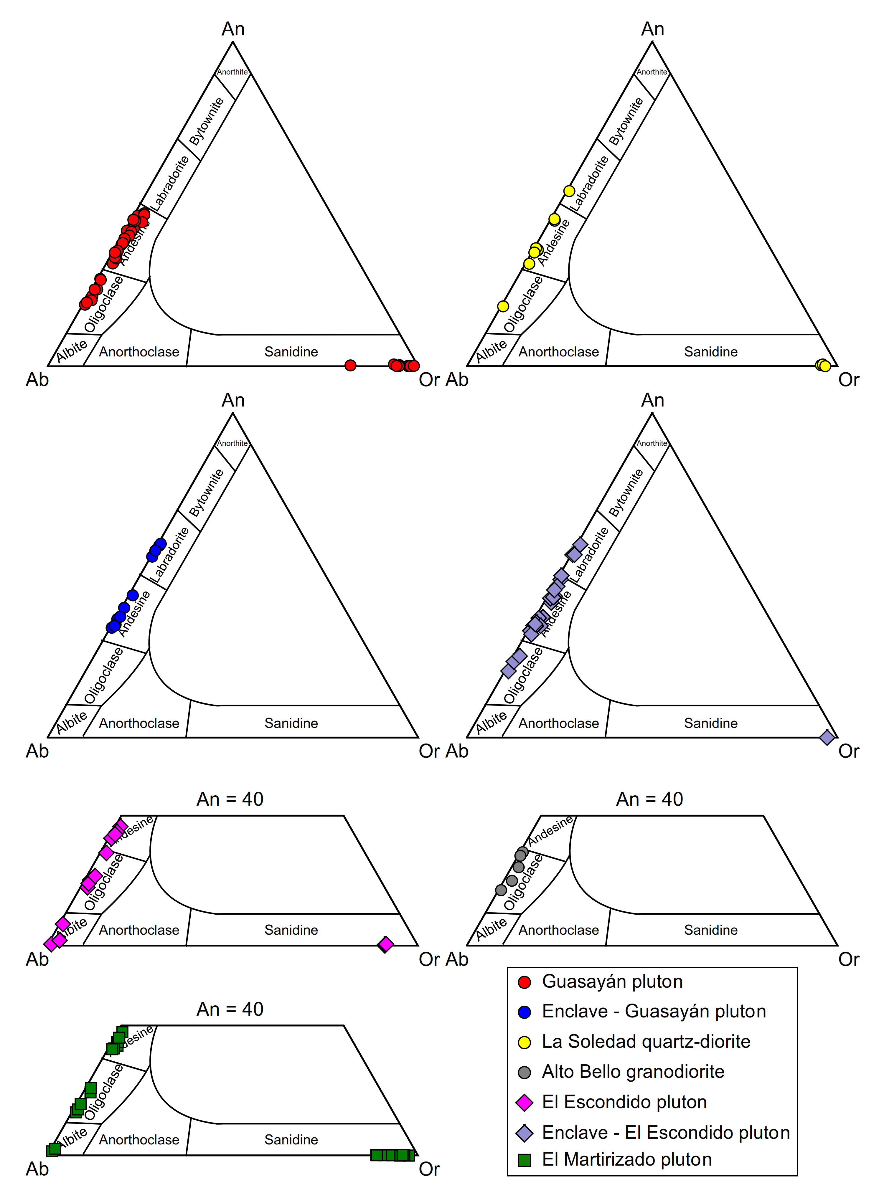 Minerals 11 00166 g004