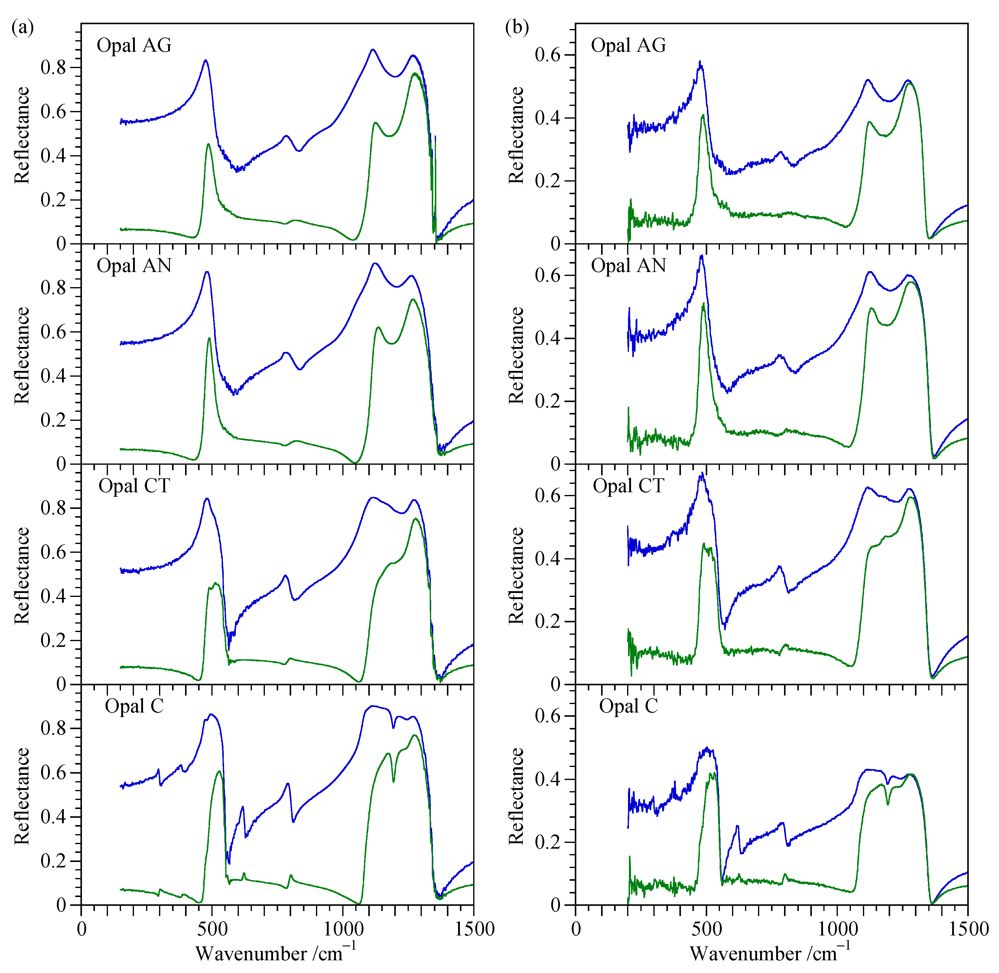 Minerals 11 00173 g008 Minerals 11 00173 g008