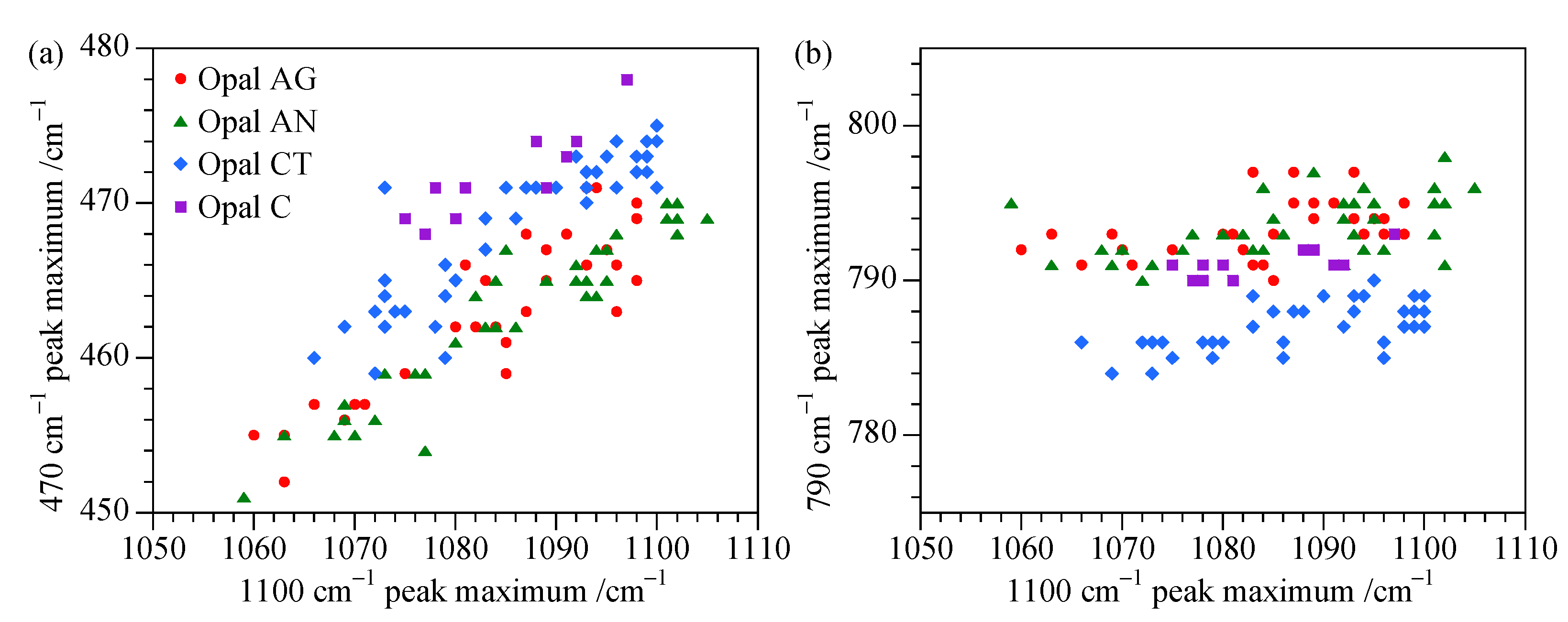 Minerals 11 00173 g011 Minerals 11 00173 g011