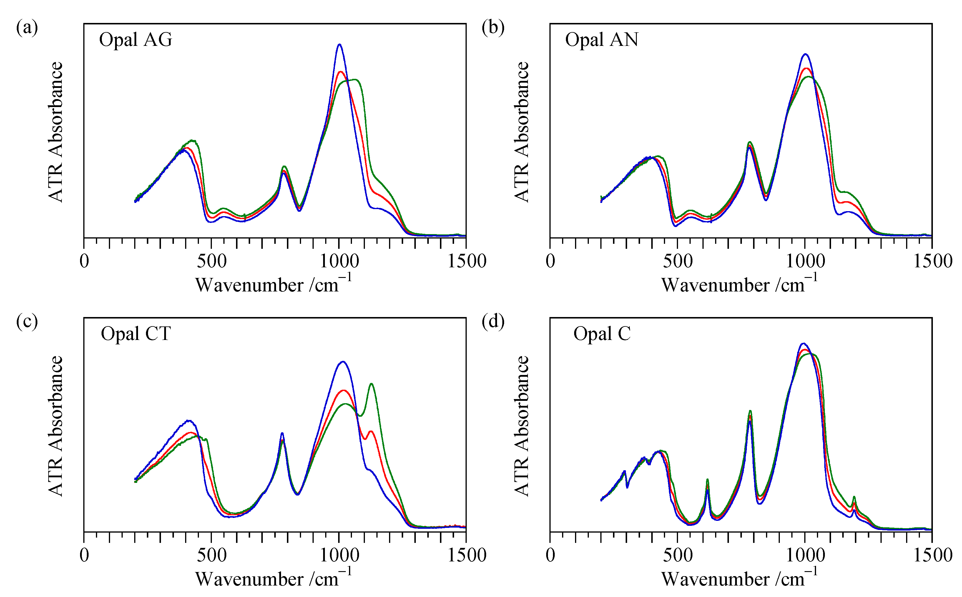 Minerals 11 00173 g013 Minerals 11 00173 g013