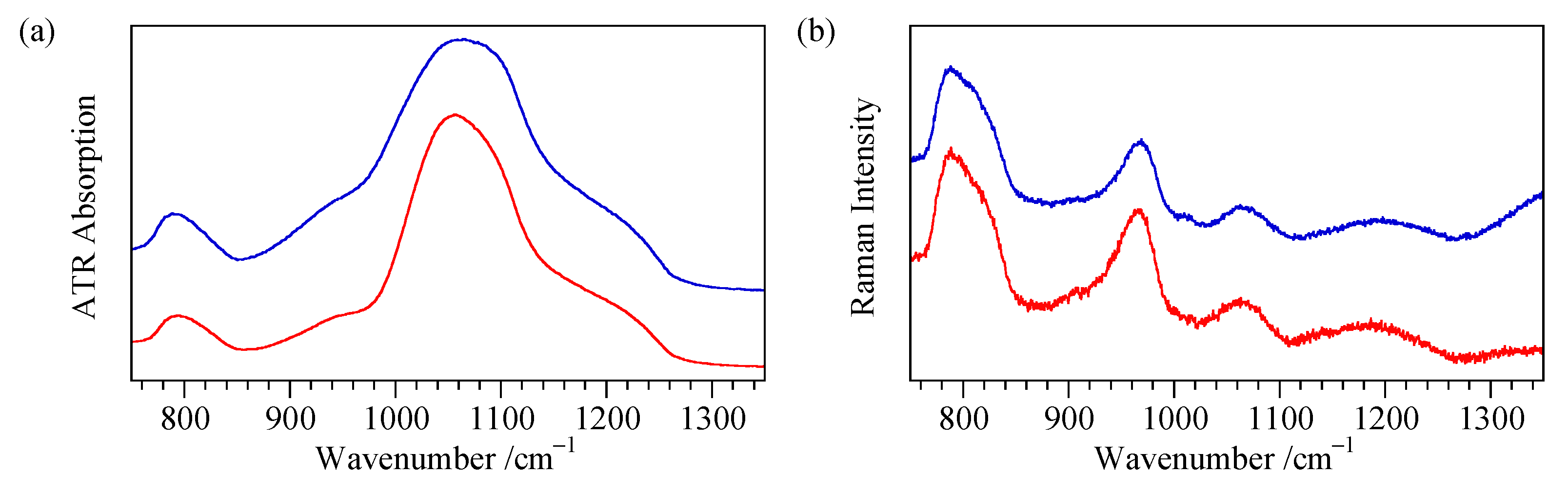 Minerals 11 00173 g018 Minerals 11 00173 g018