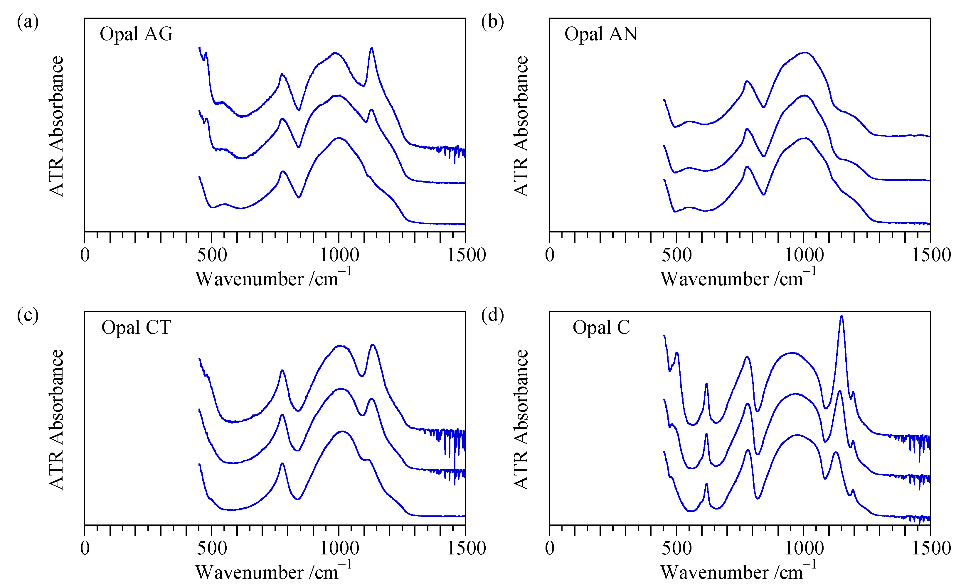 Minerals 11 00173 g0a1 Minerals 11 00173 g0a1