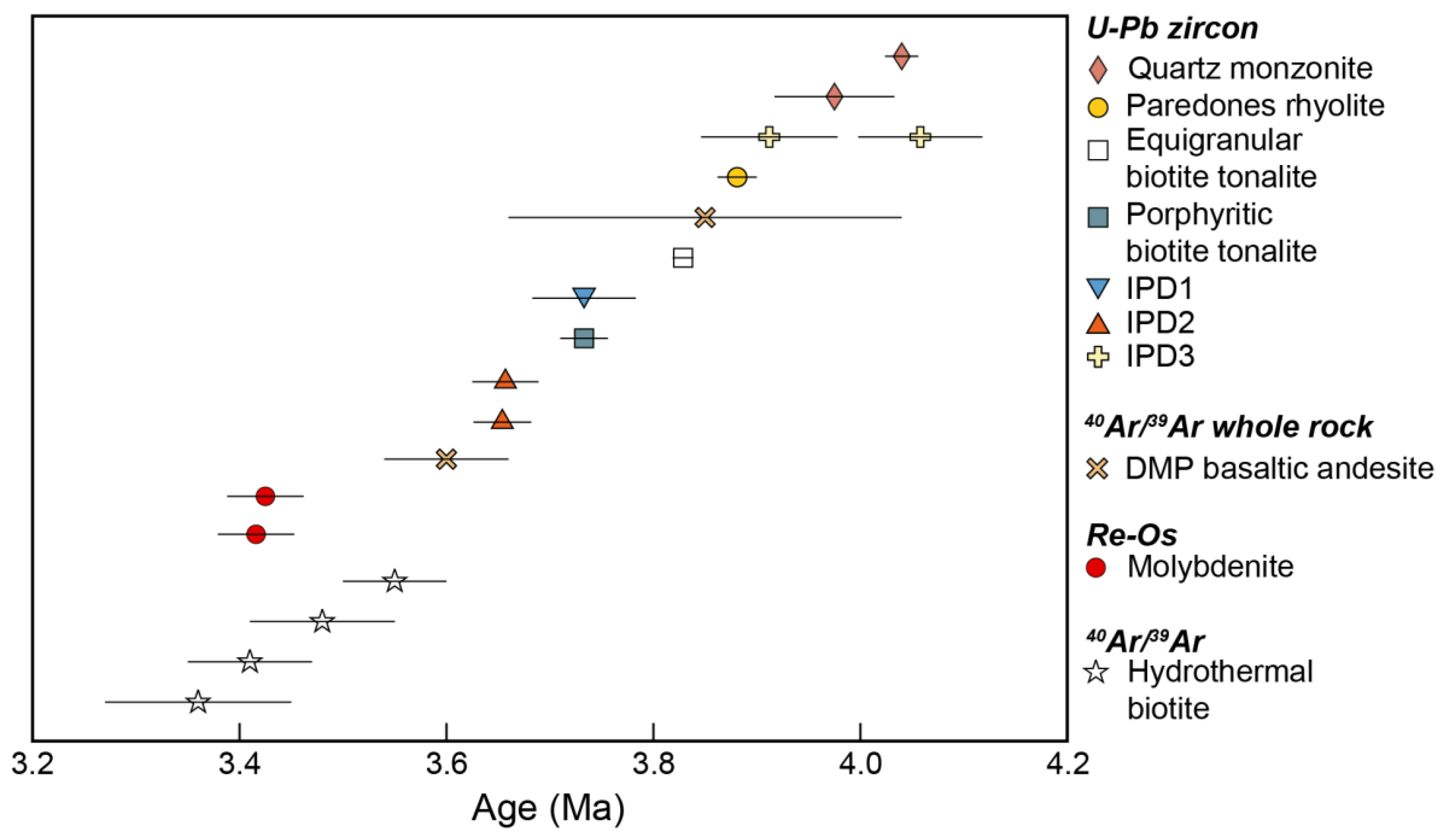 Minerals 11 00174 g009