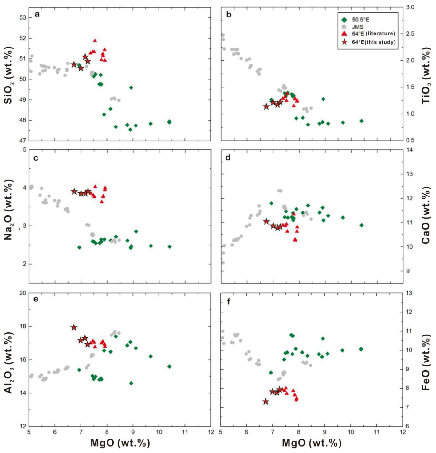 Minerals 11 00175 g003