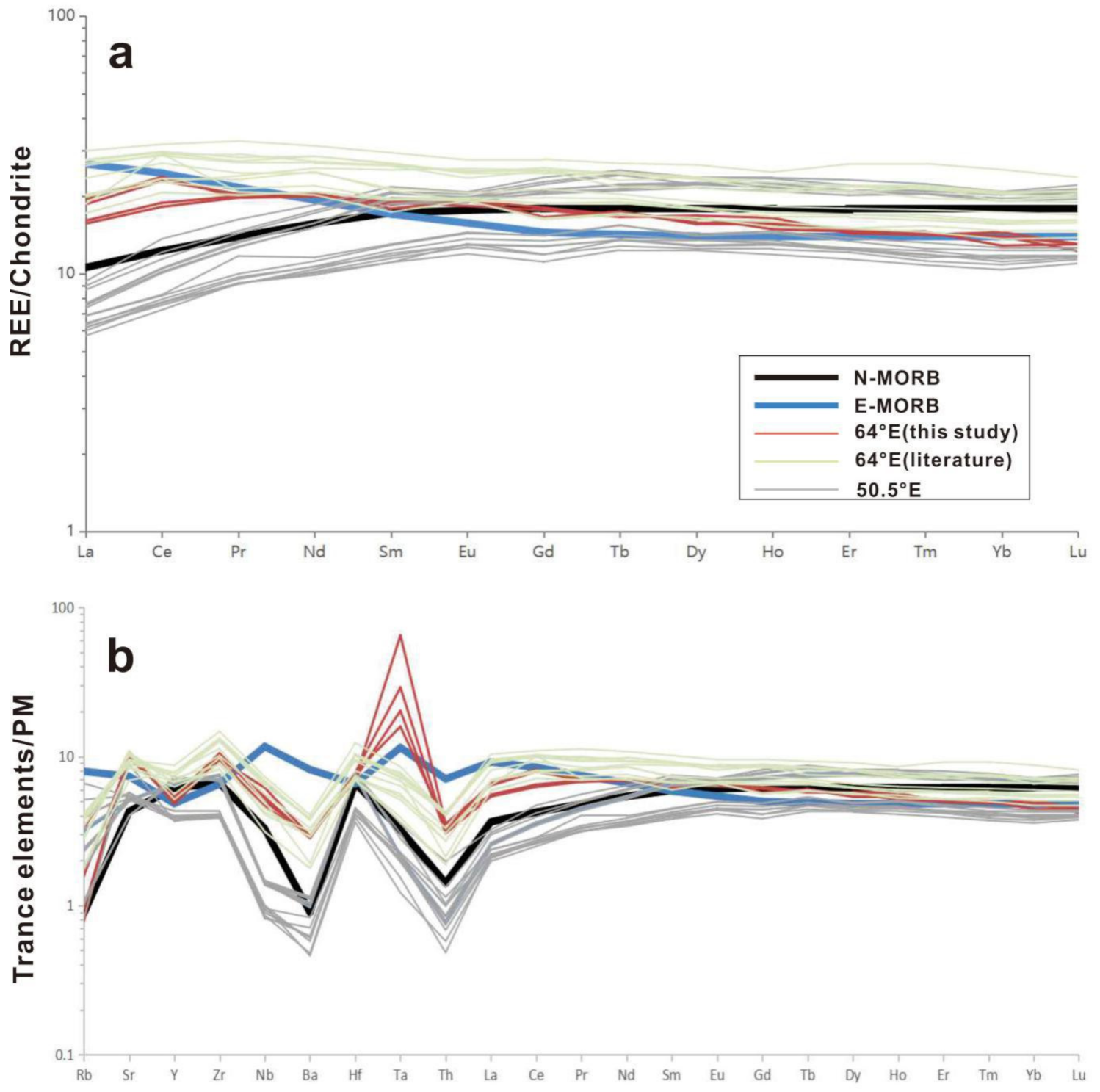Minerals 11 00175 g004