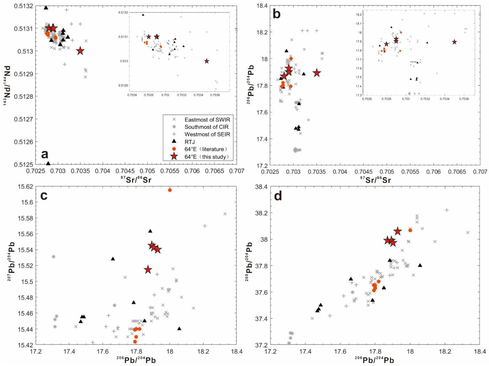 Minerals 11 00175 g005