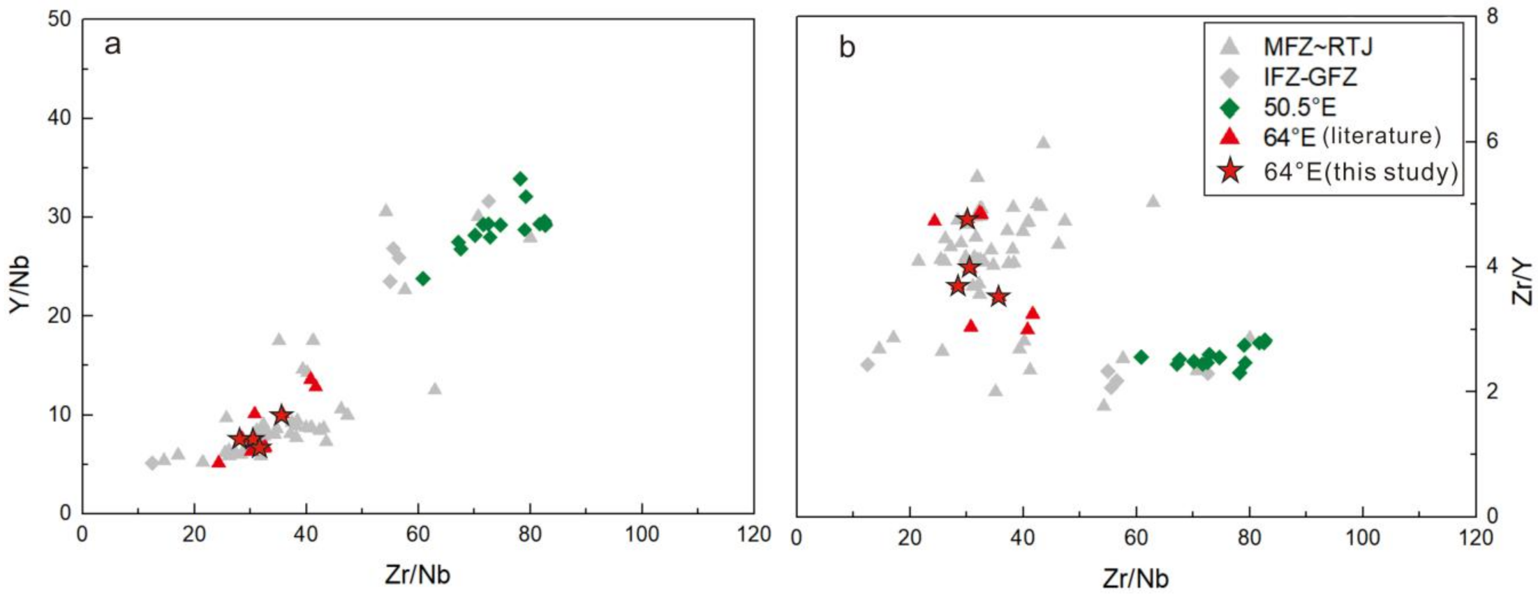 Minerals 11 00175 g008