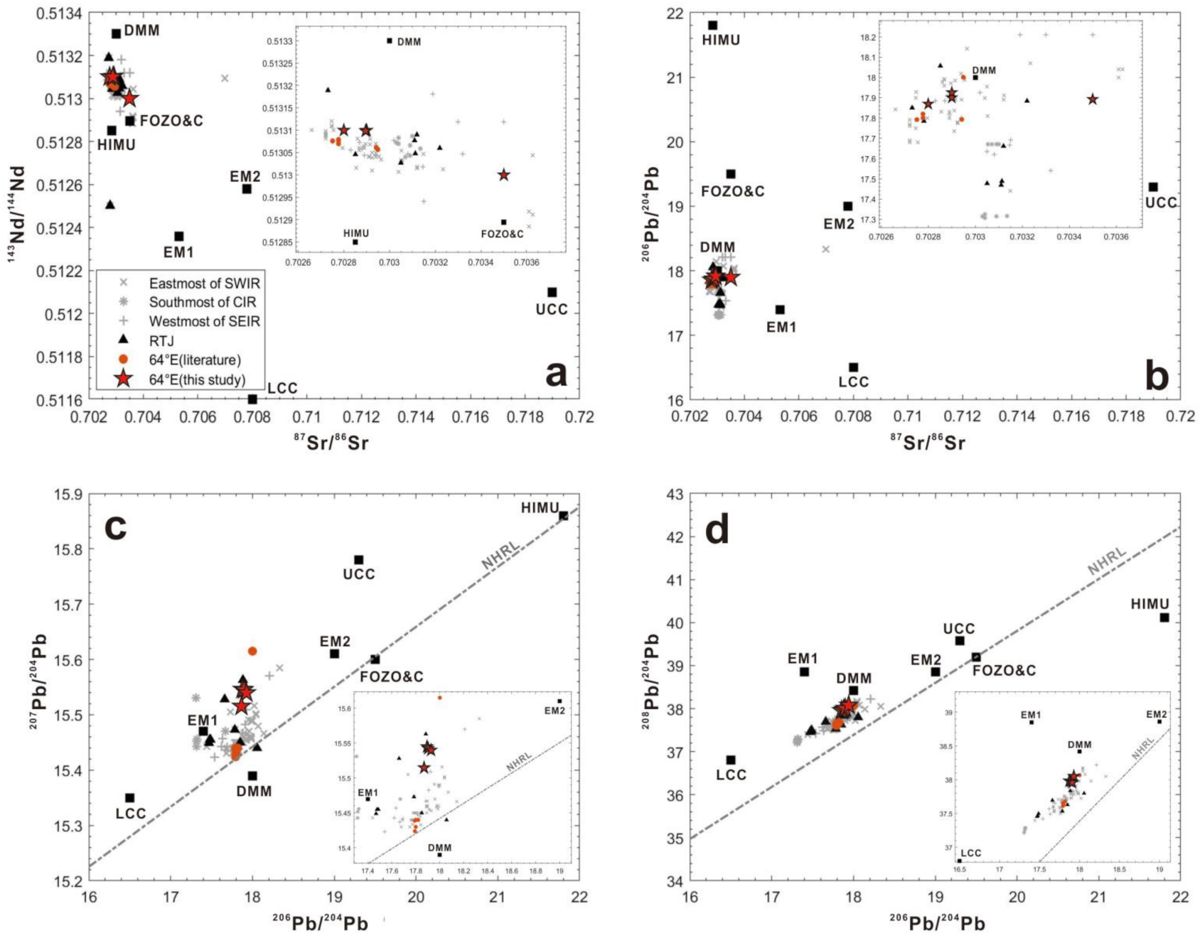Minerals 11 00175 g009