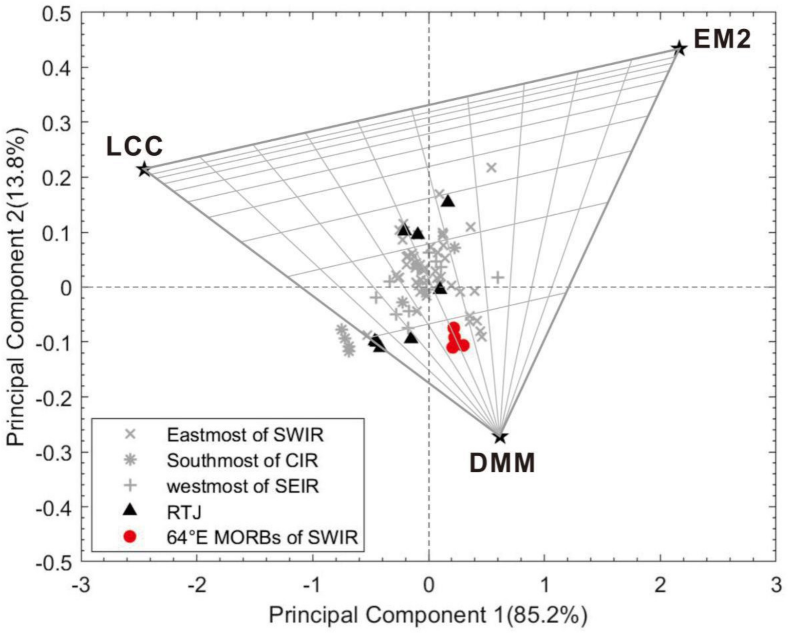 Minerals 11 00175 g011