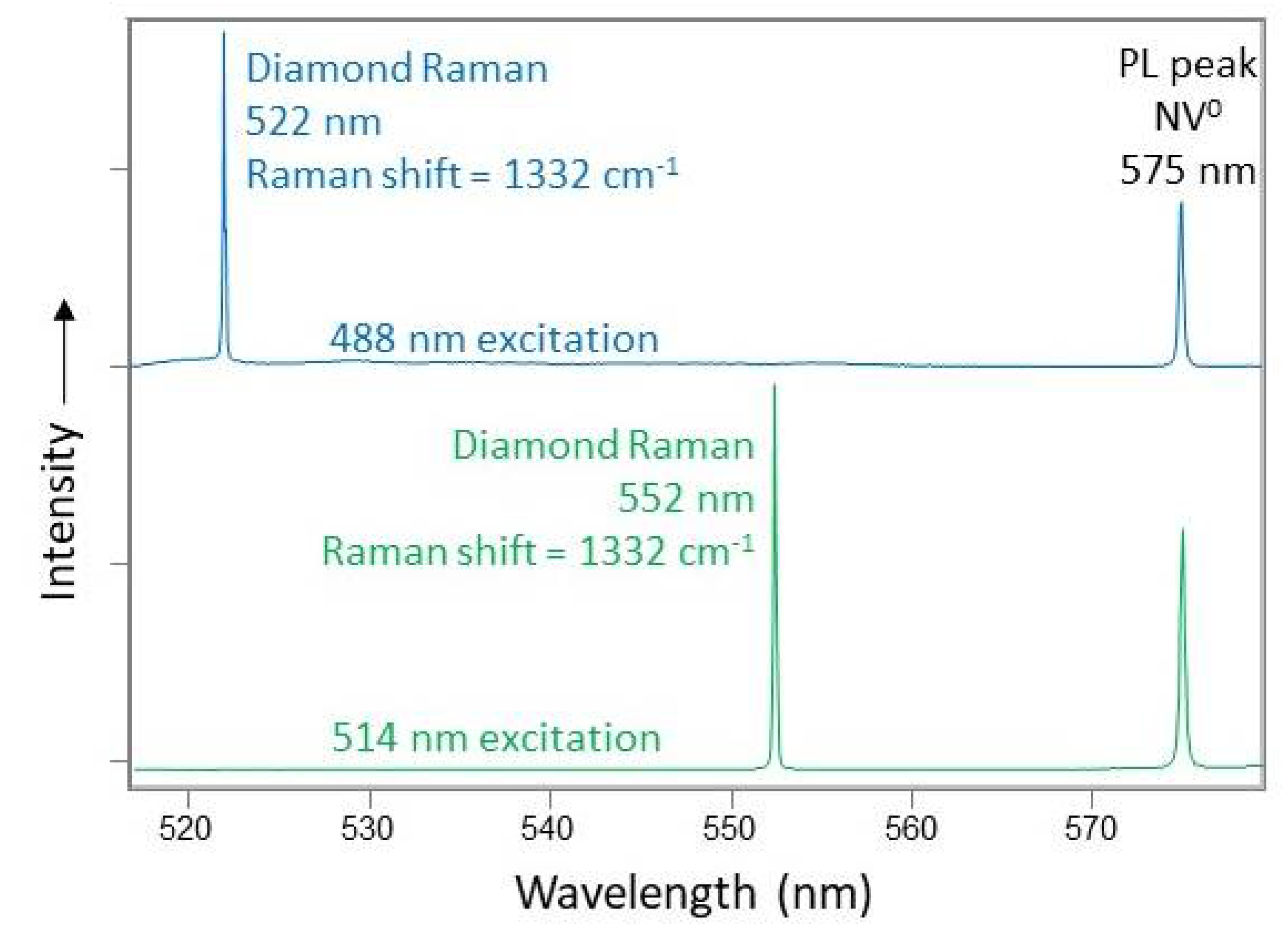 Minerals 11 00177 g004
