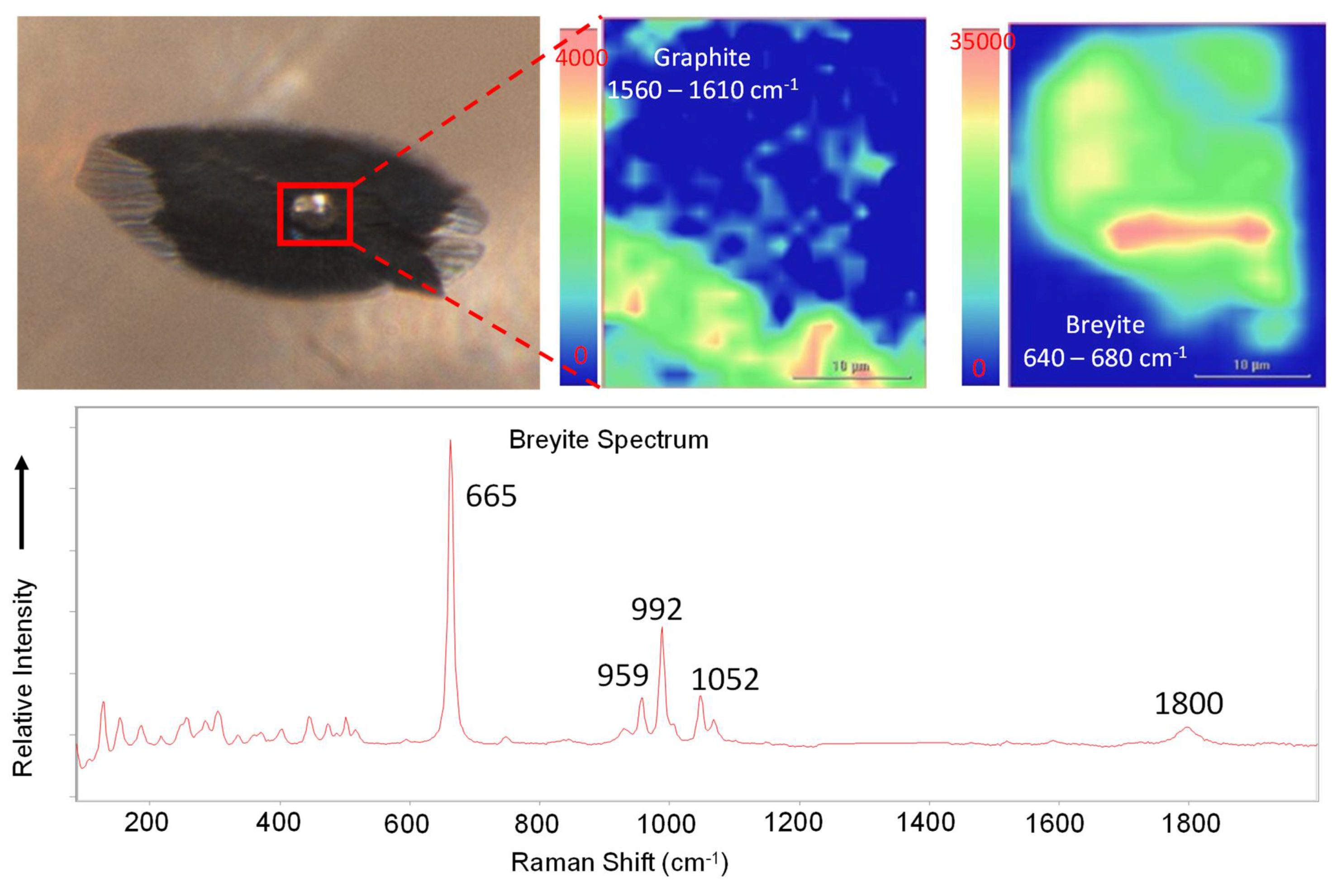 Minerals 11 00177 g011
