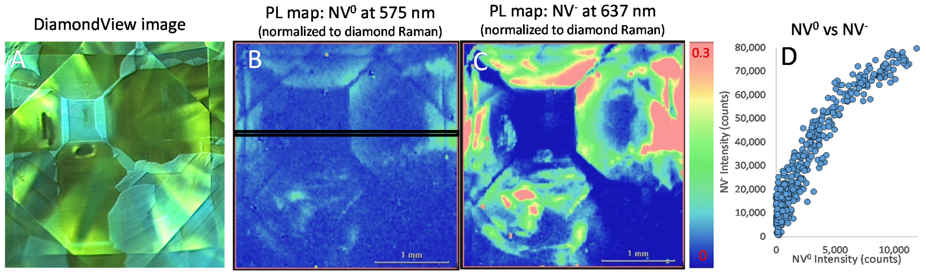 Minerals 11 00177 g013