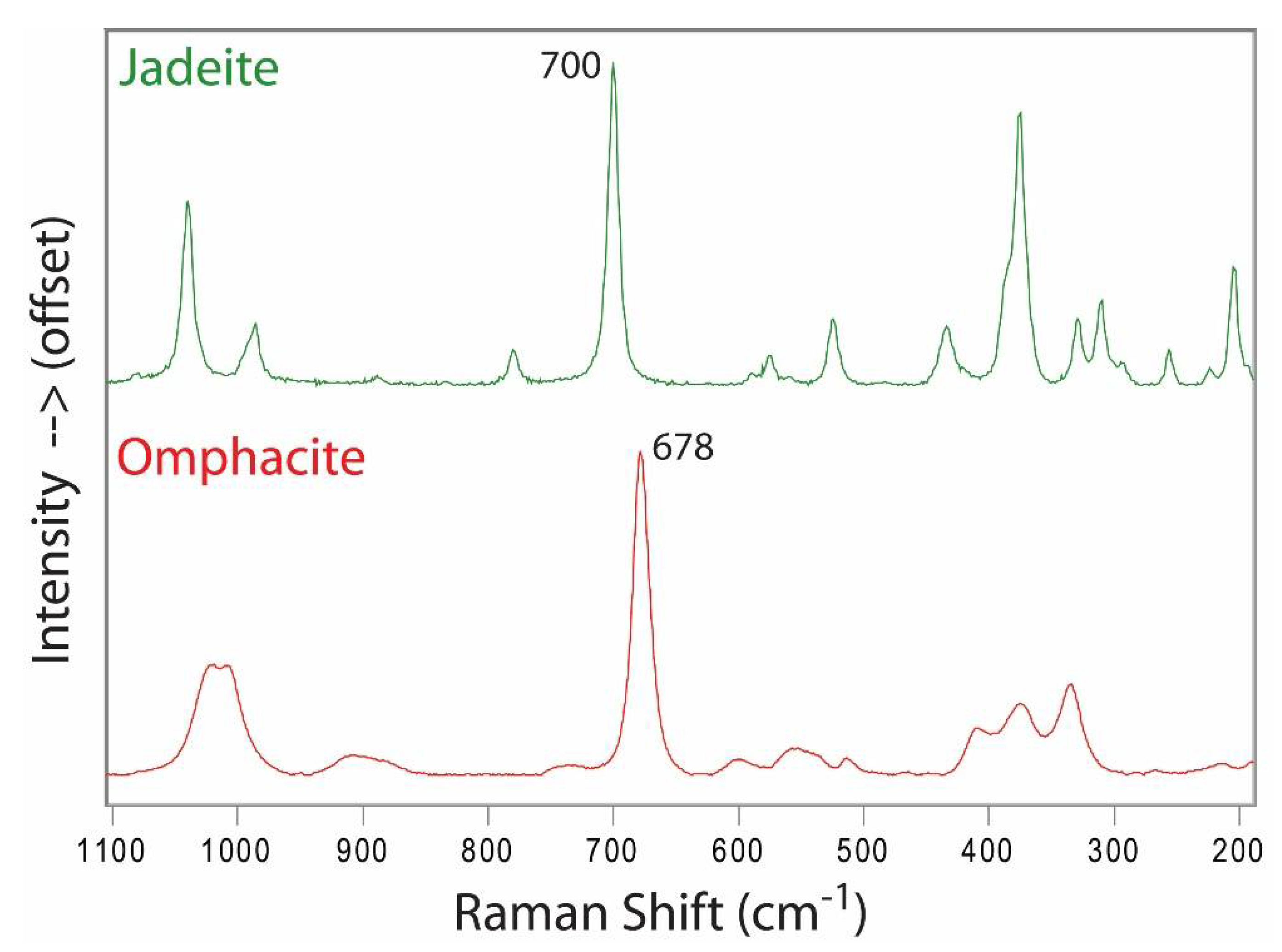 Minerals 11 00177 g026