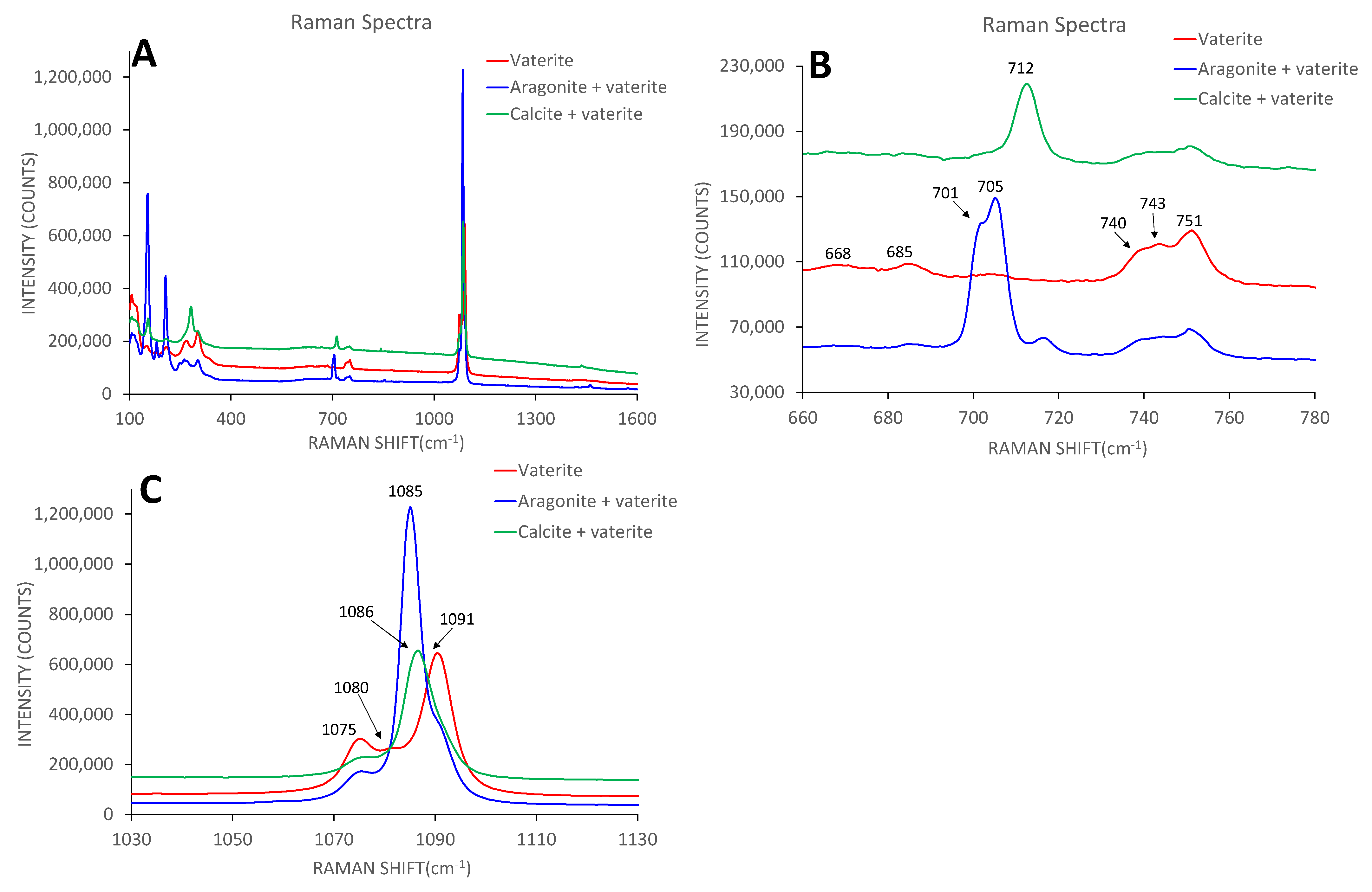 Minerals 11 00177 g031
