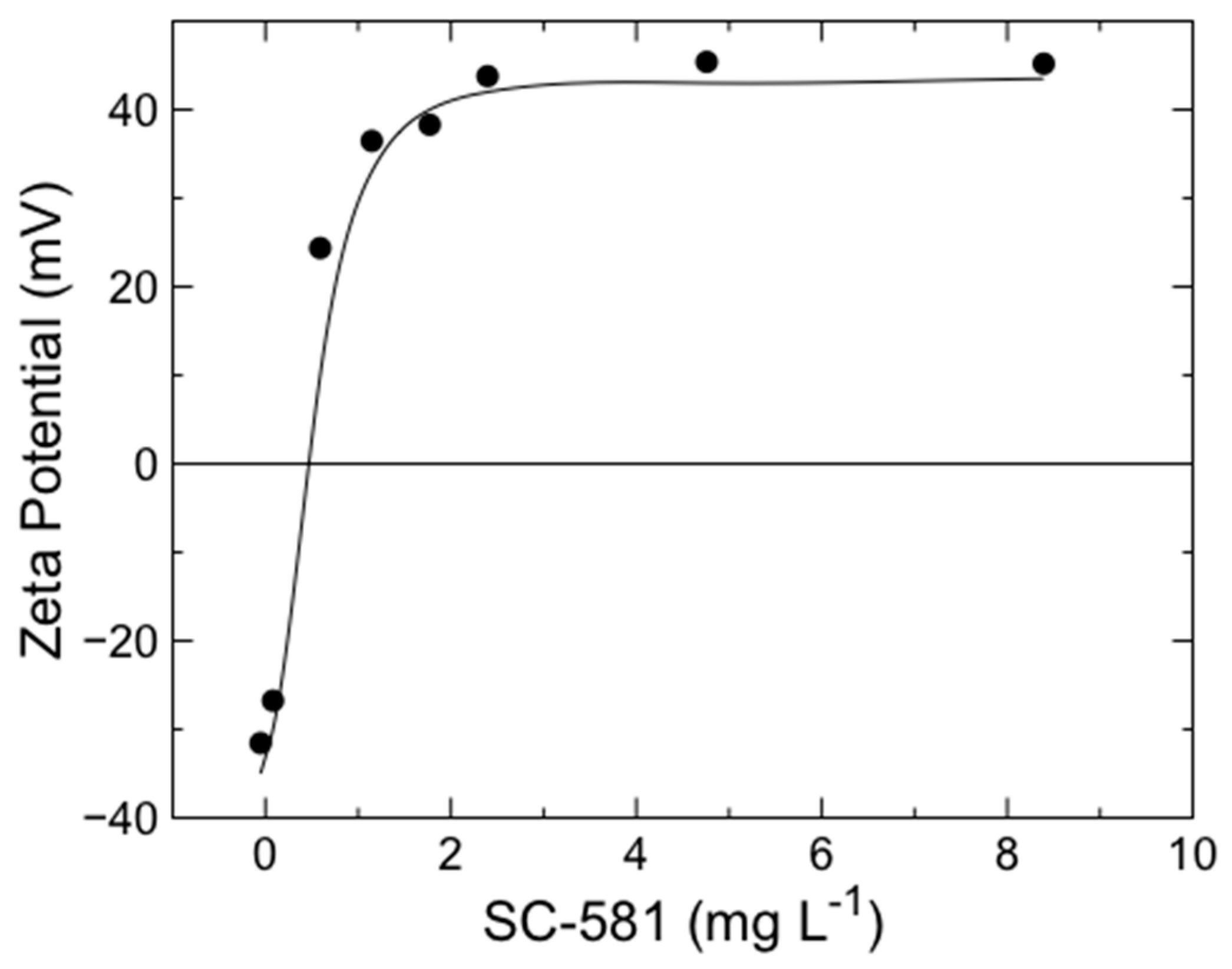Minerals 11 00180 g001 Minerals 11 00180 g001