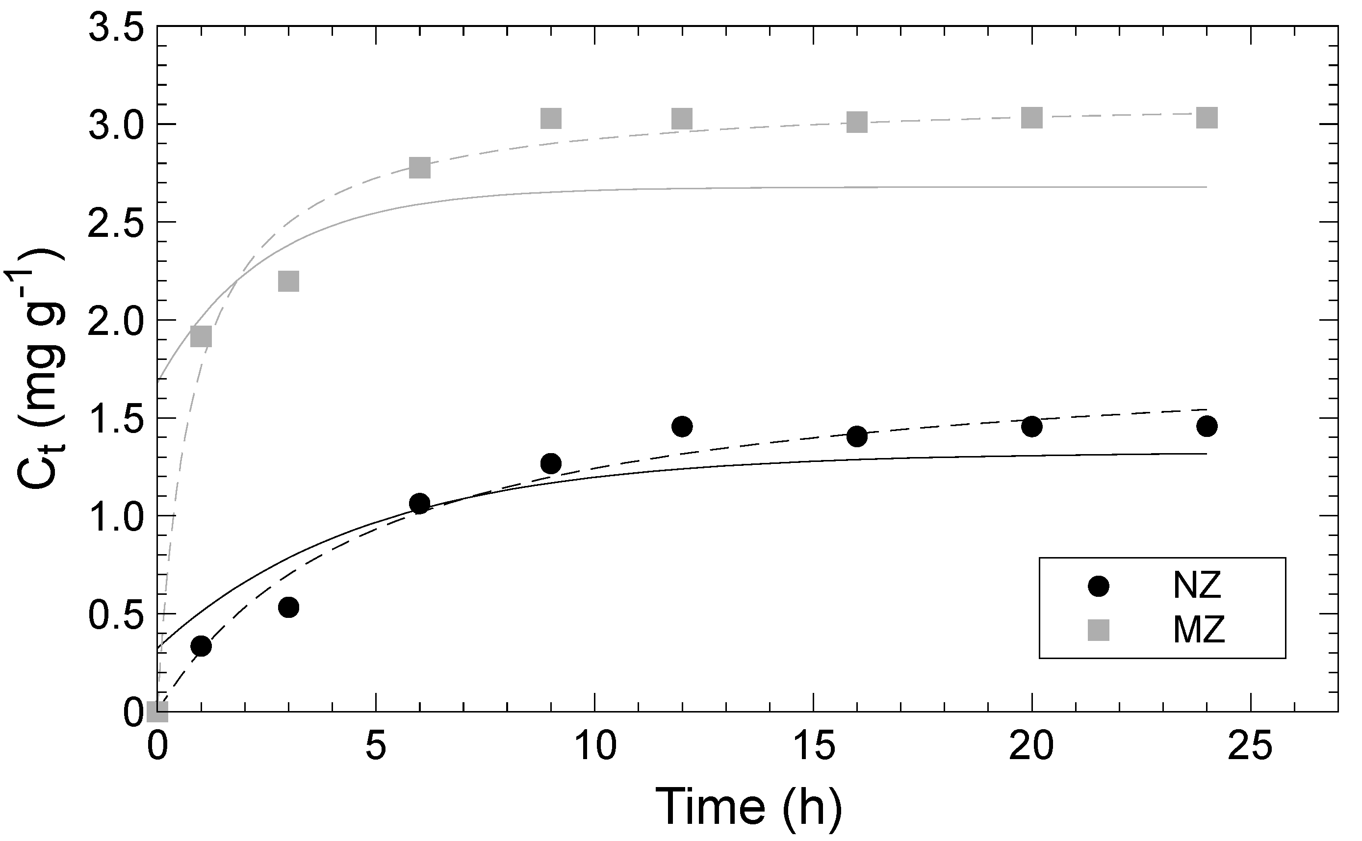 Minerals 11 00180 g004 Minerals 11 00180 g004