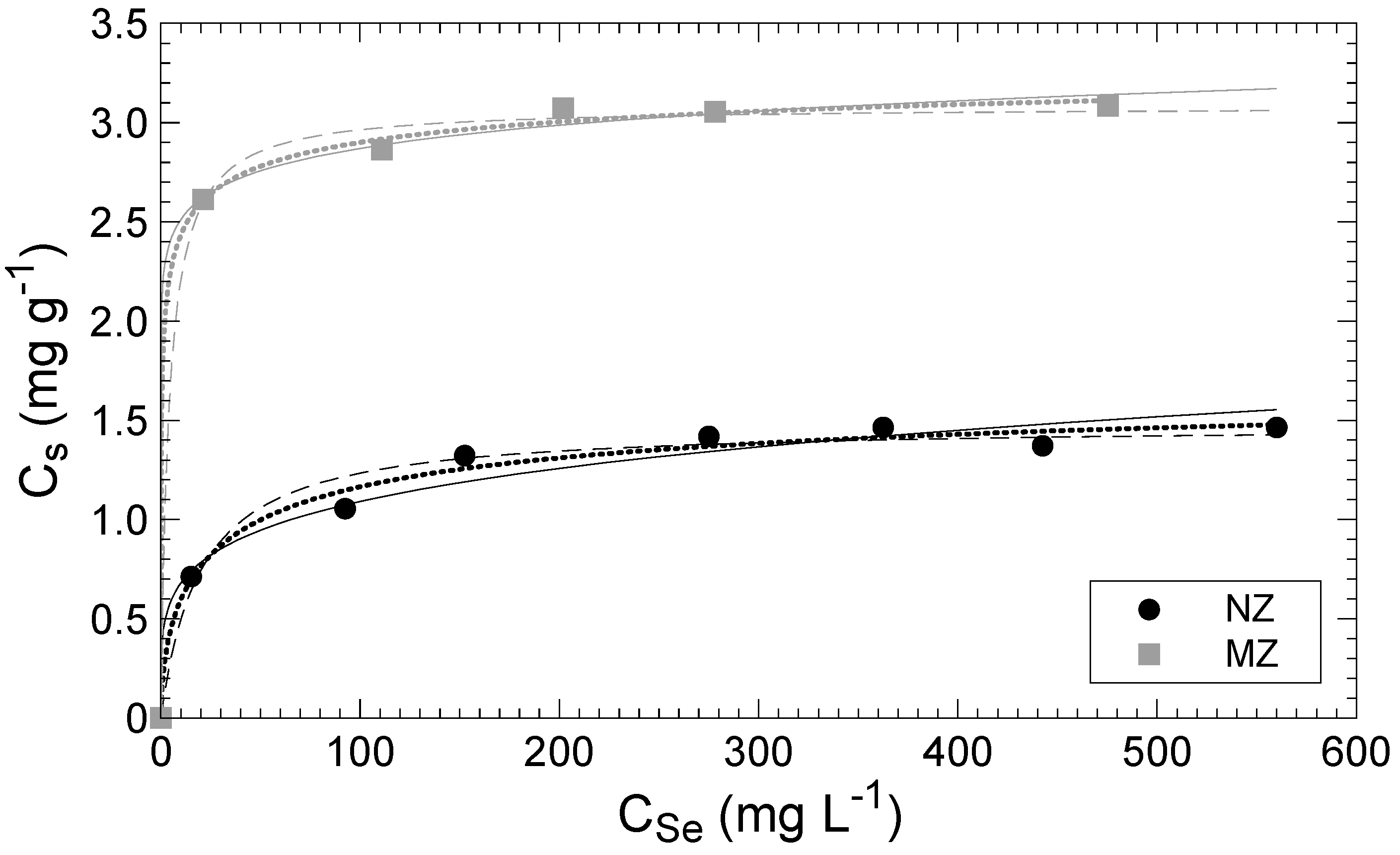 Minerals 11 00180 g005 Minerals 11 00180 g005
