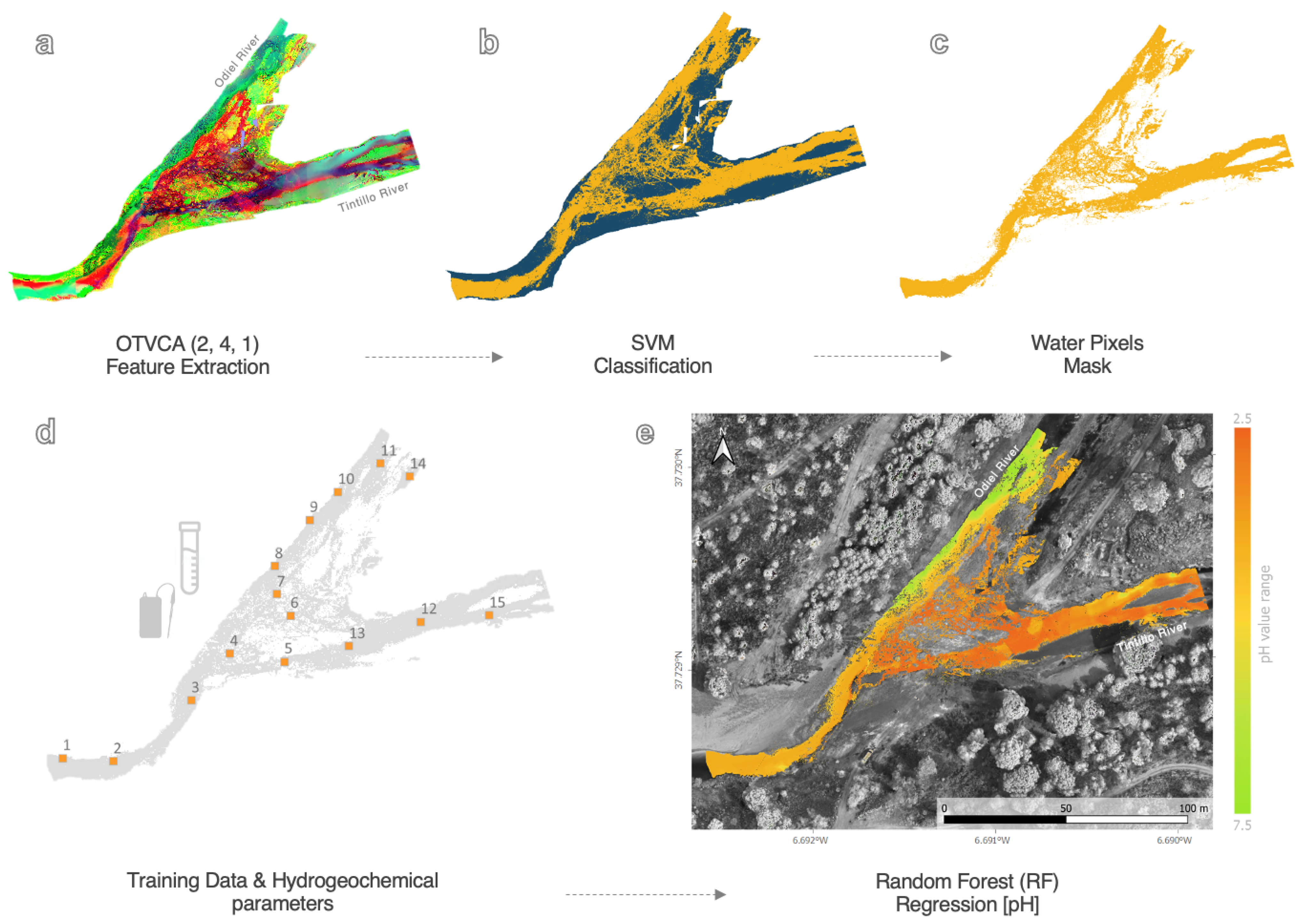Minerals 11 00182 g009