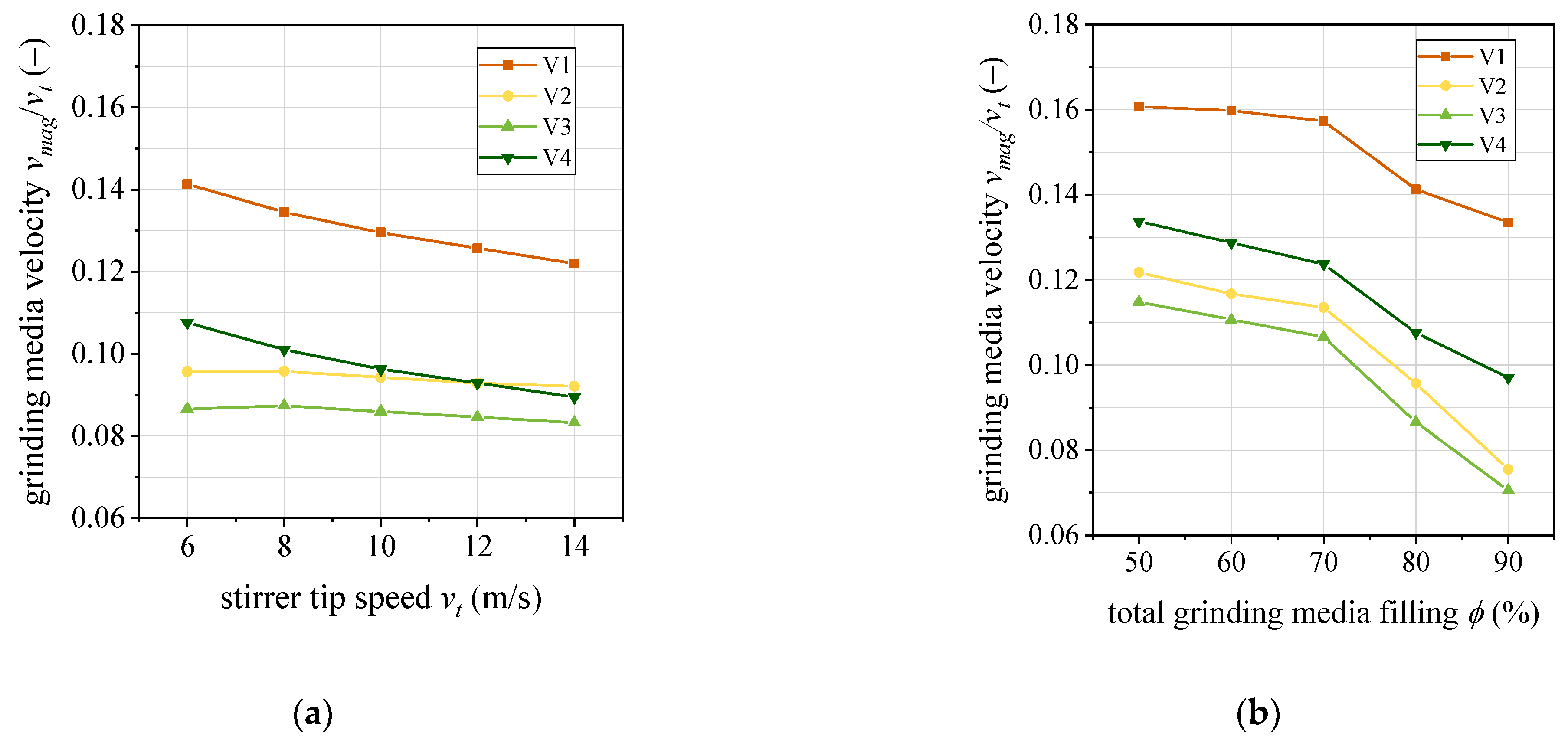 Minerals 11 00185 g008