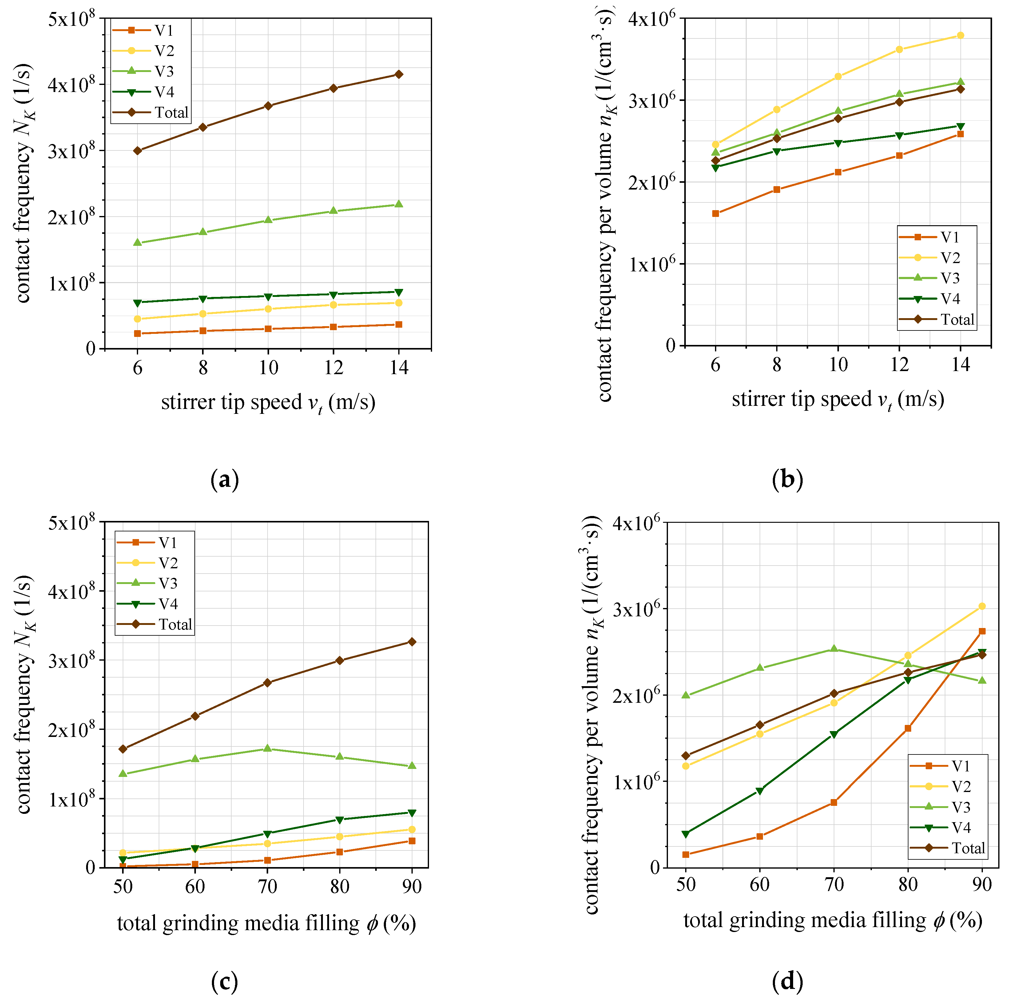 Minerals 11 00185 g014