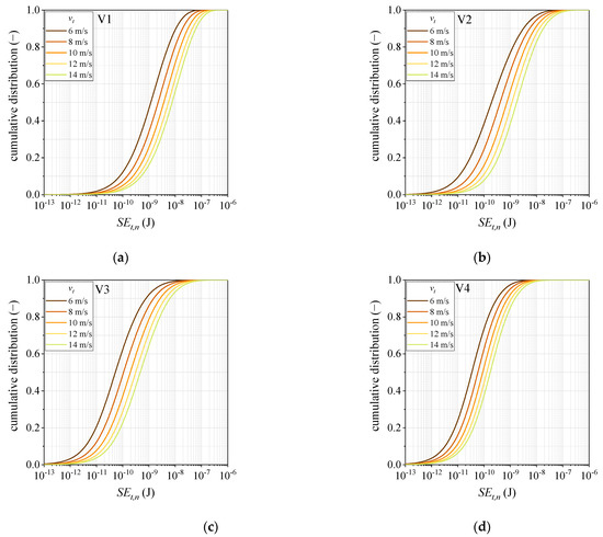 Minerals 11 00185 g0a1