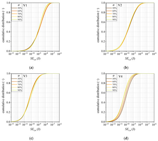 Minerals 11 00185 g0a2