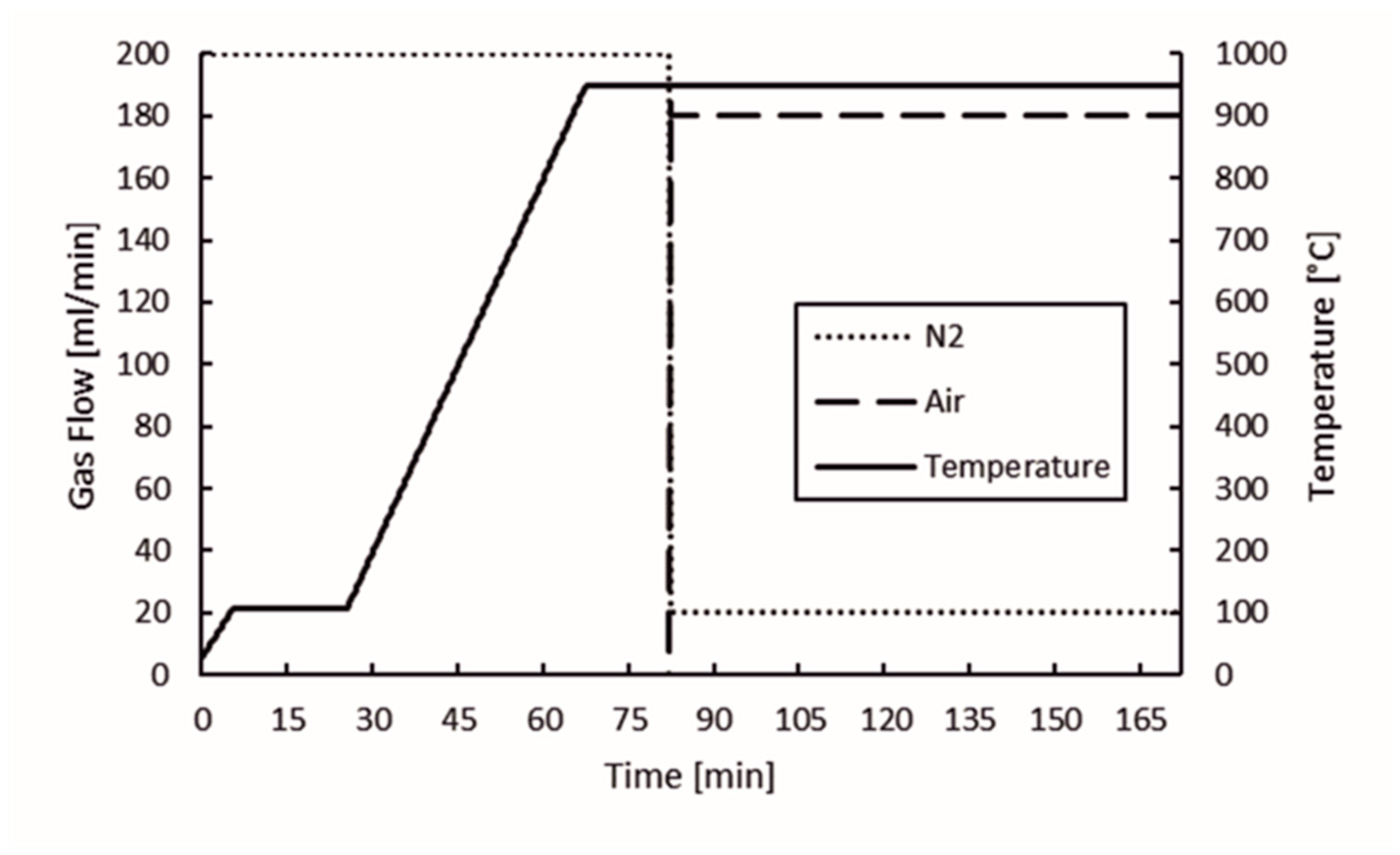 Minerals 11 00187 g002