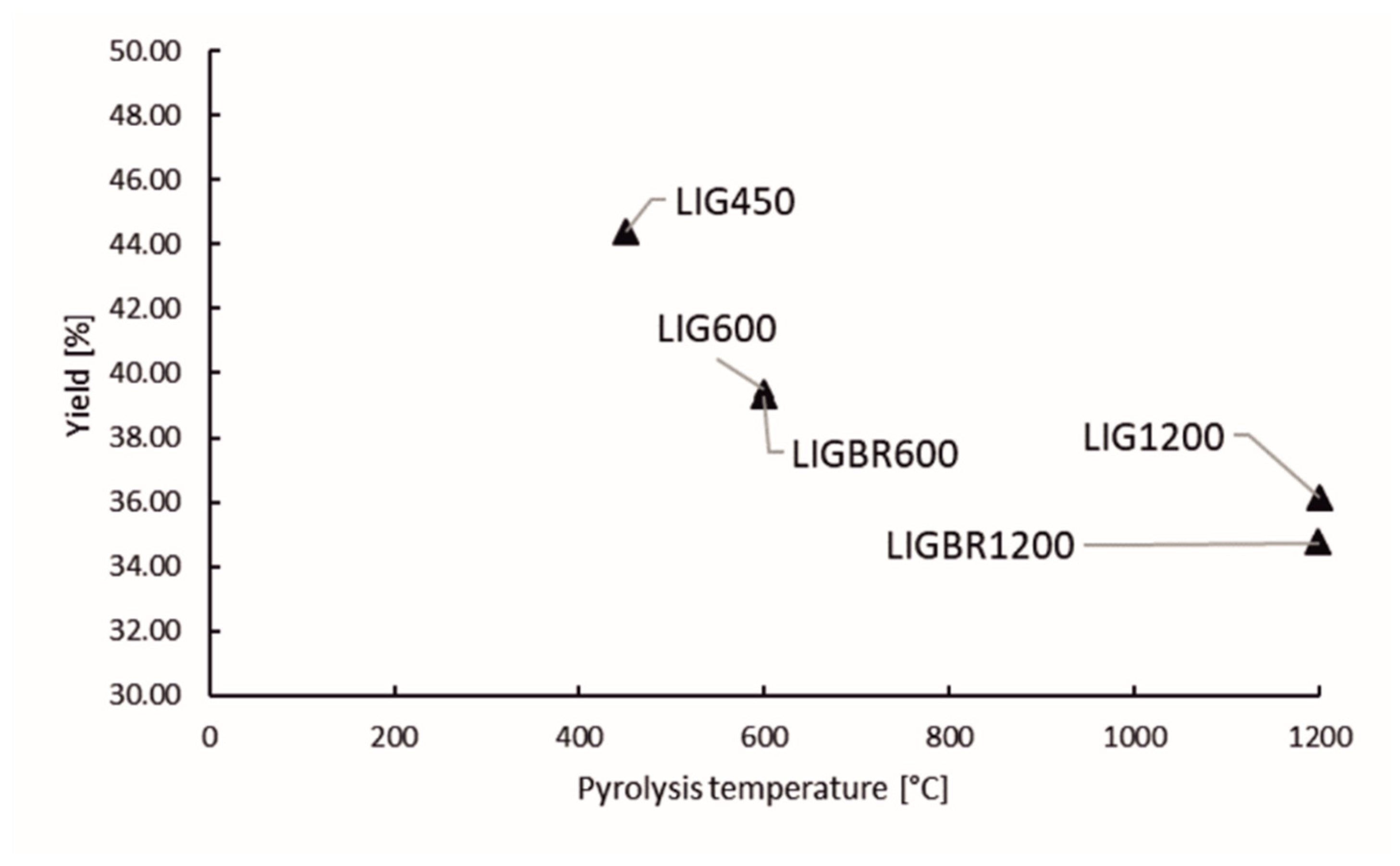 Minerals 11 00187 g003