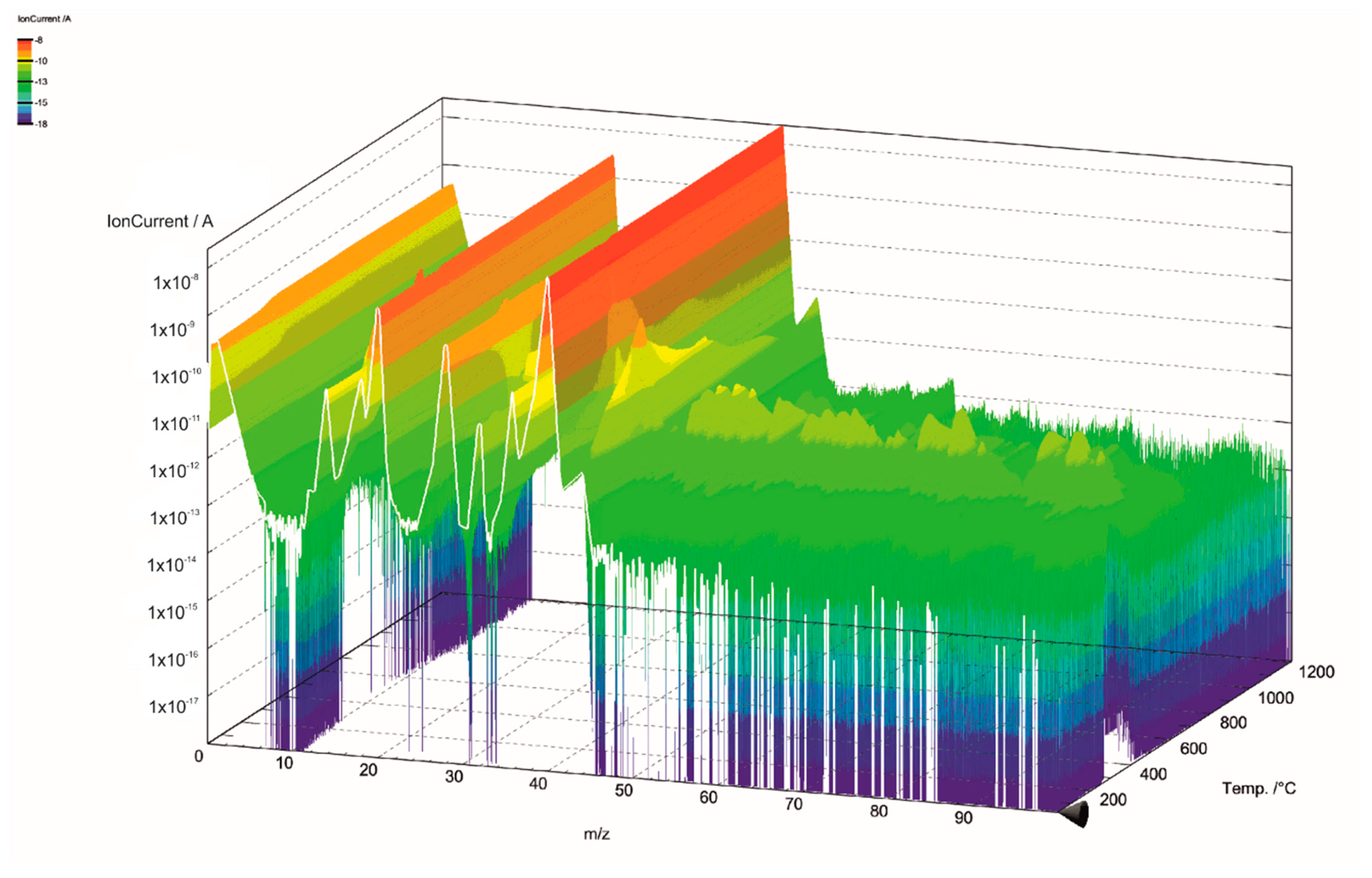 Minerals 11 00187 g005