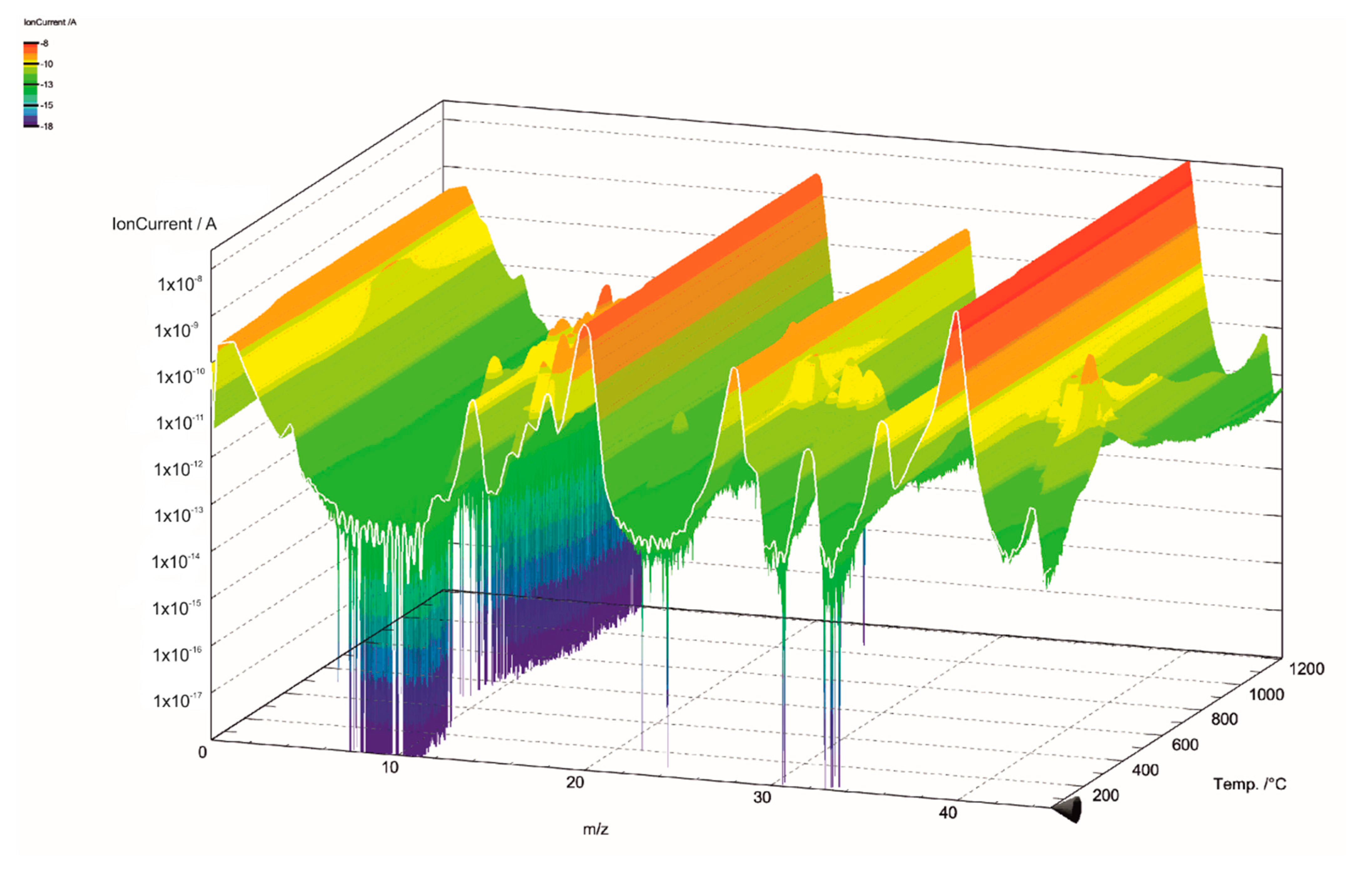Minerals 11 00187 g006