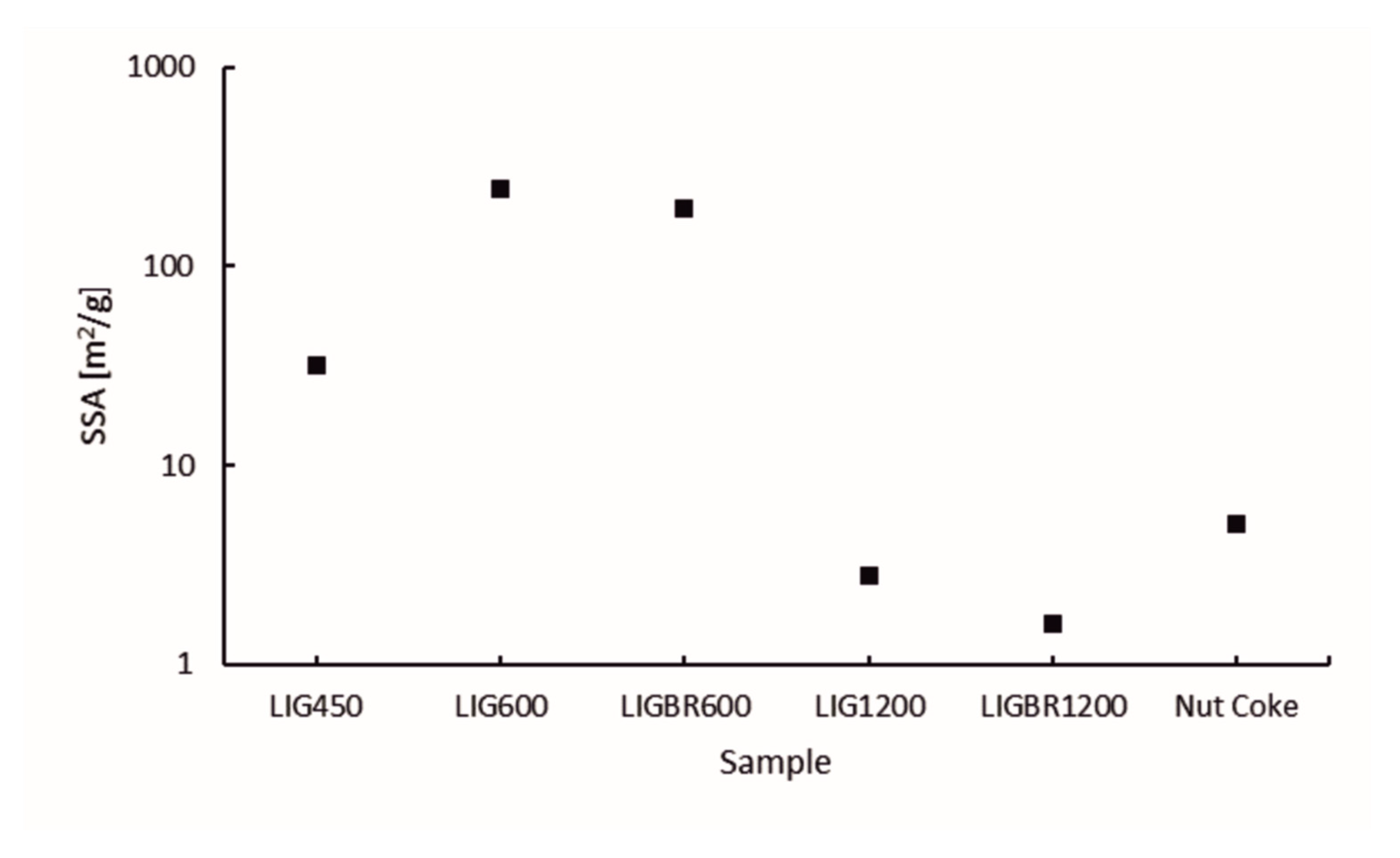 Minerals 11 00187 g008