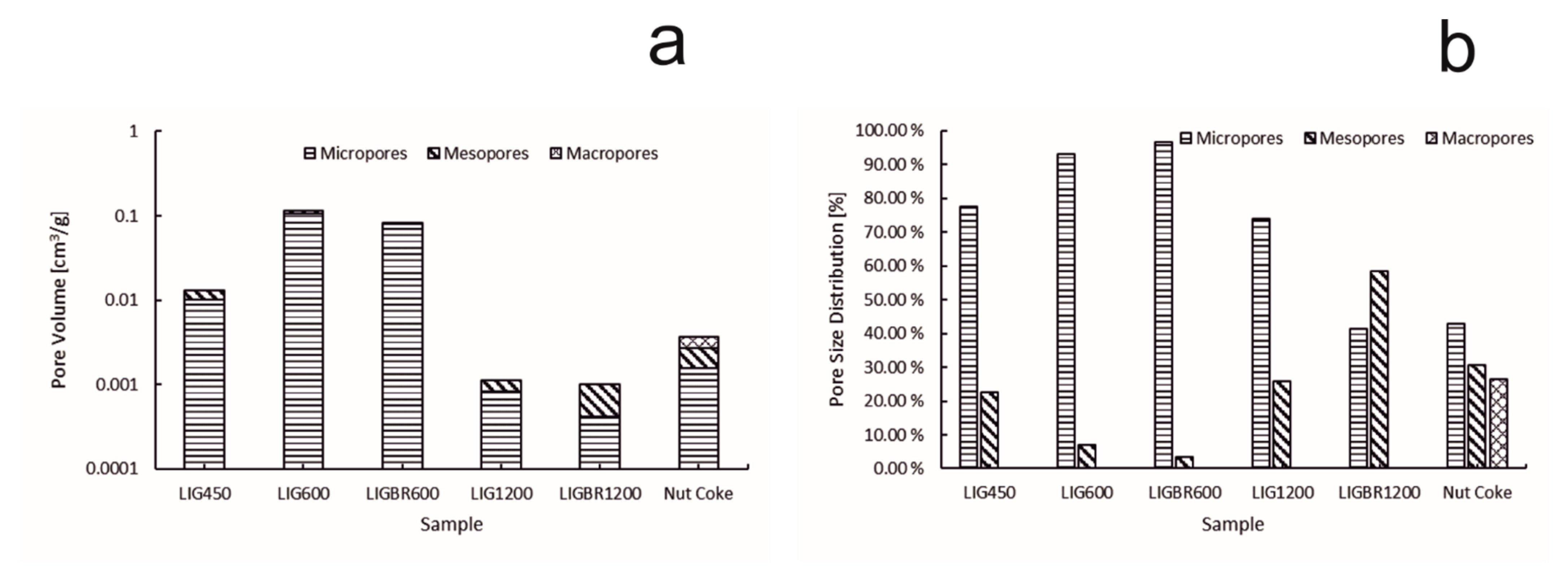 Minerals 11 00187 g009