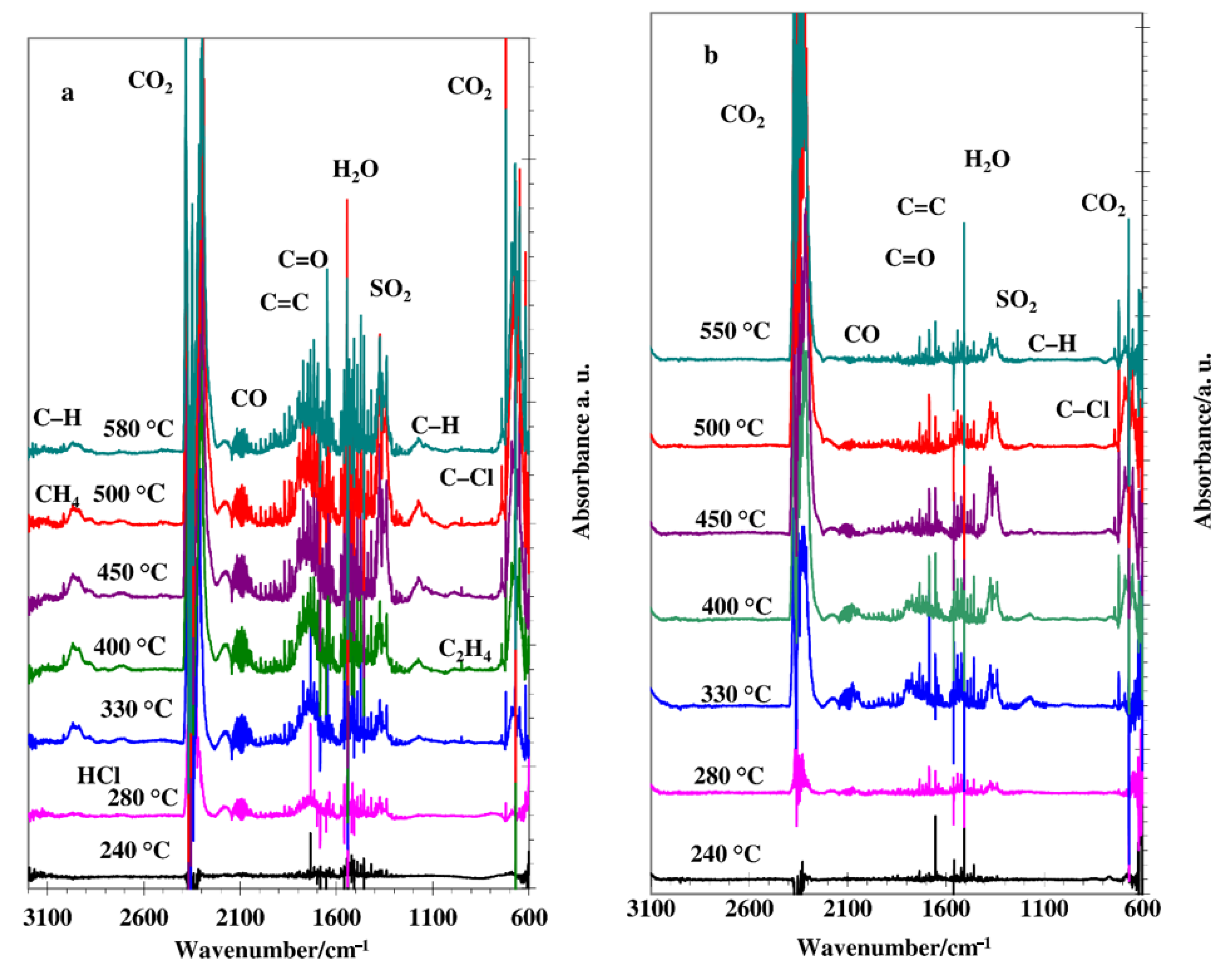 Minerals 11 00193 g003