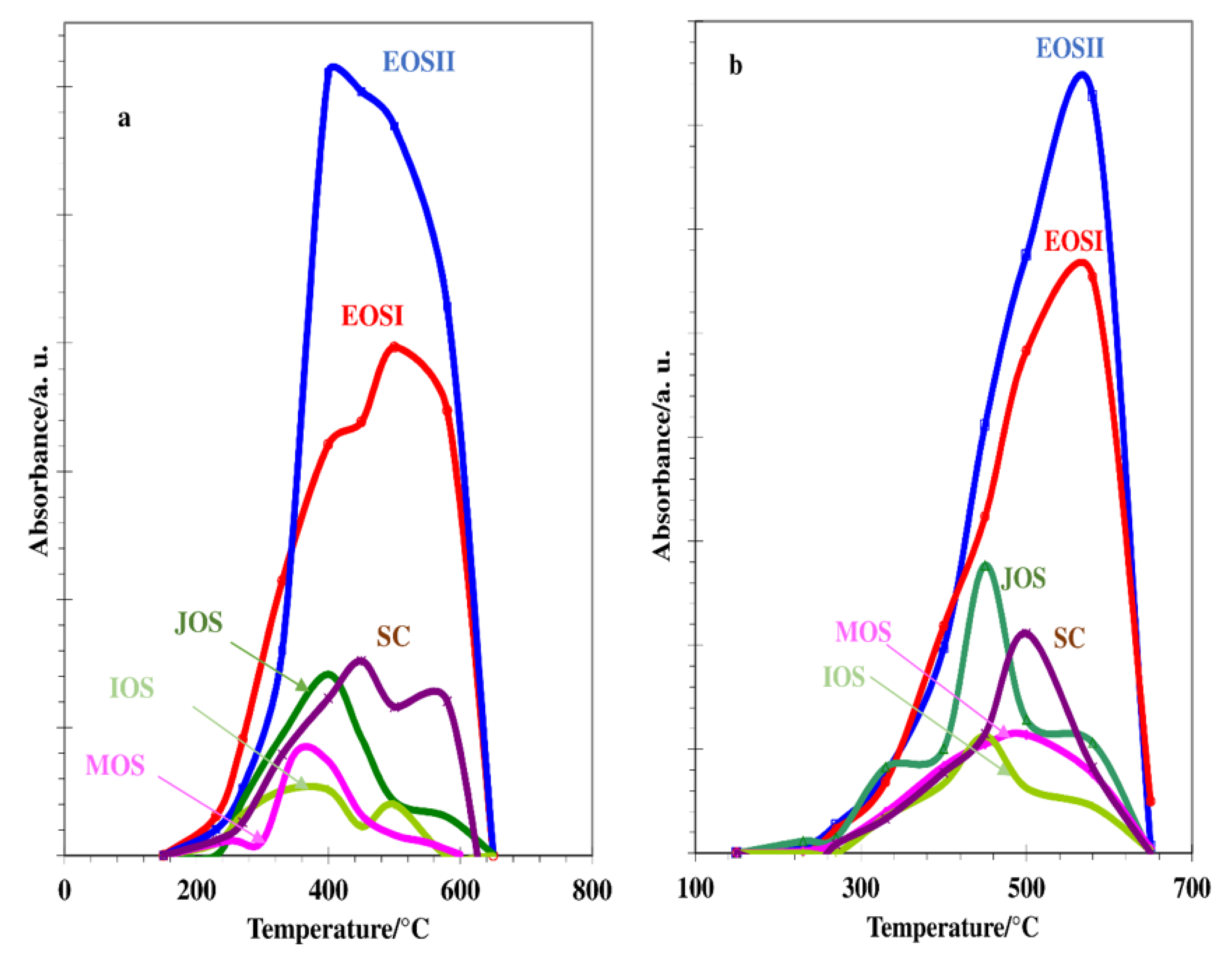 Minerals 11 00193 g004