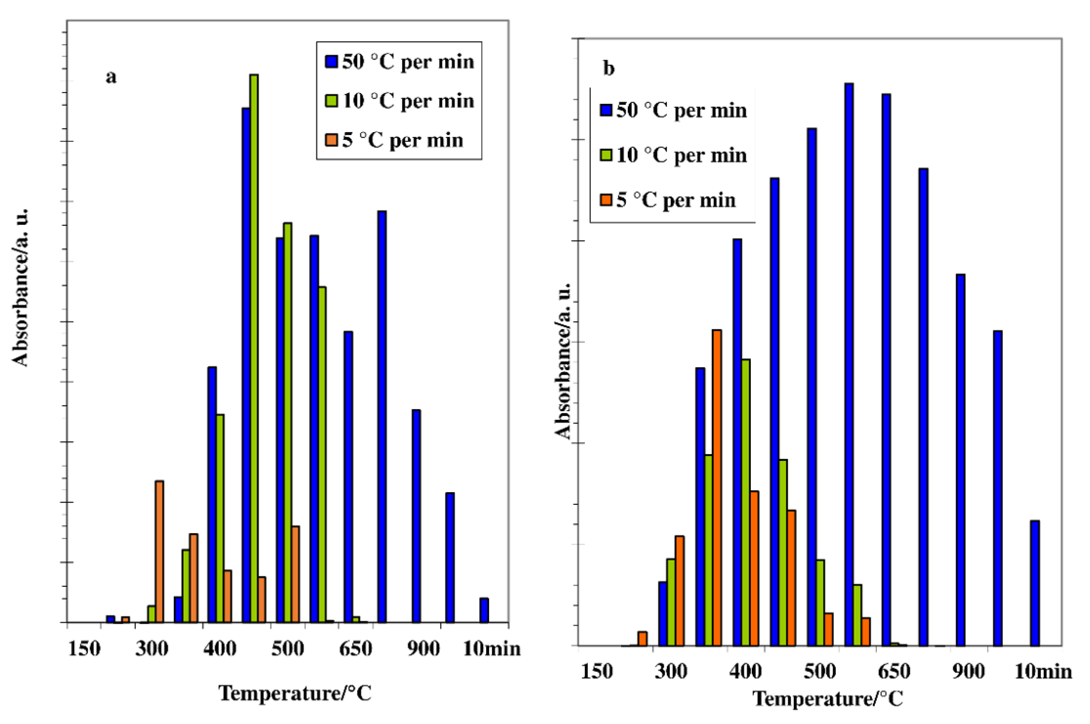 Minerals 11 00193 g005
