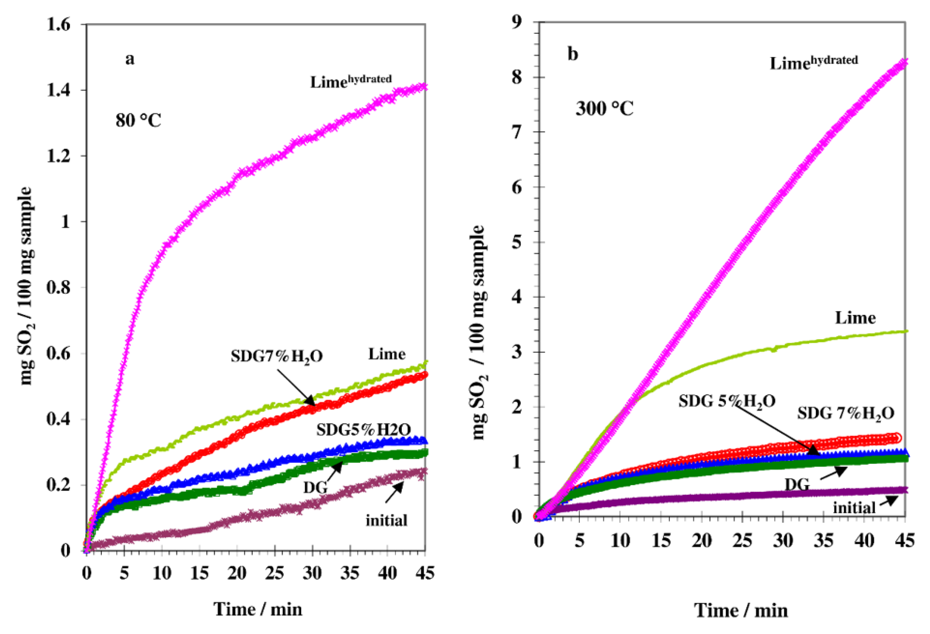 Minerals 11 00193 g006a