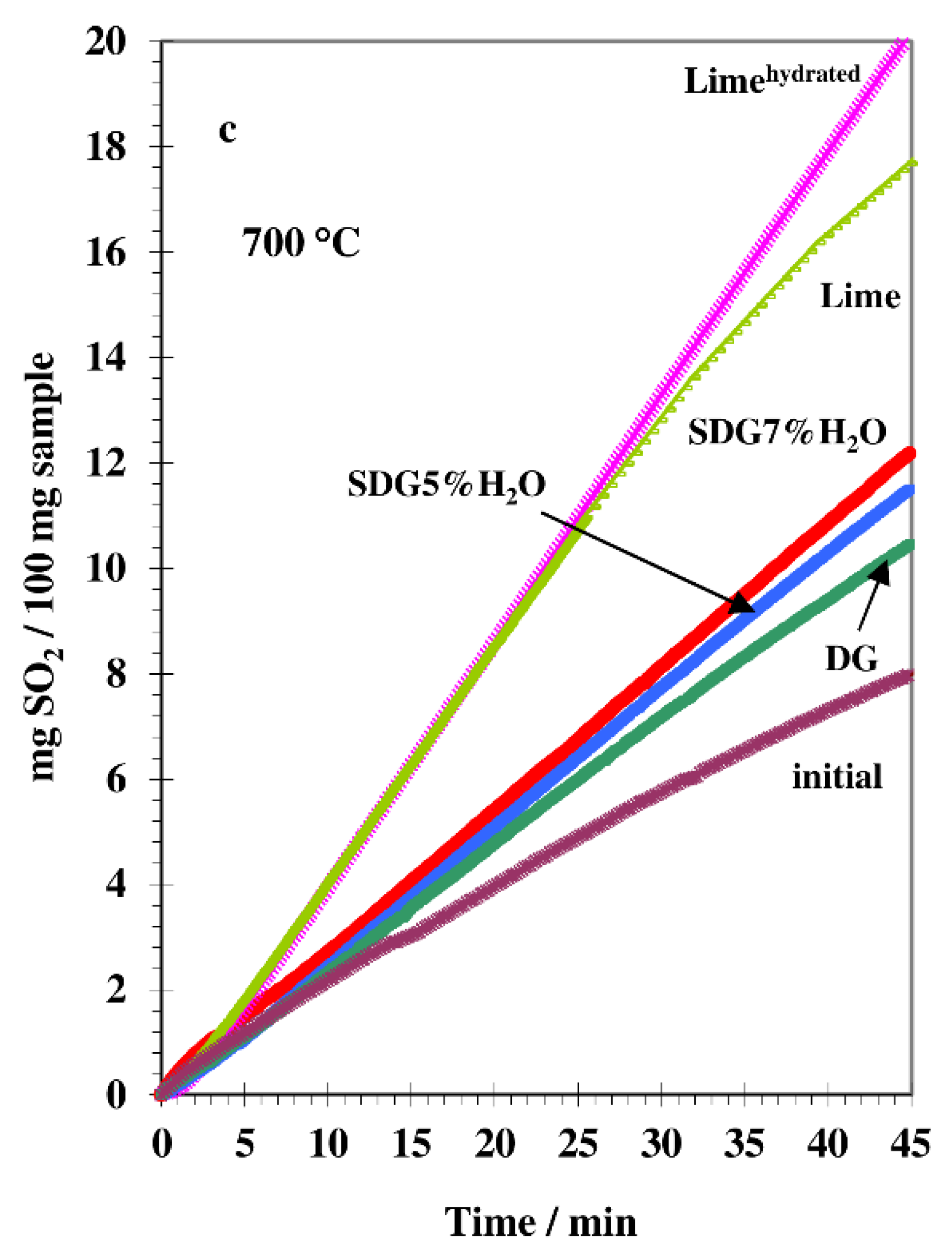Minerals 11 00193 g006b
