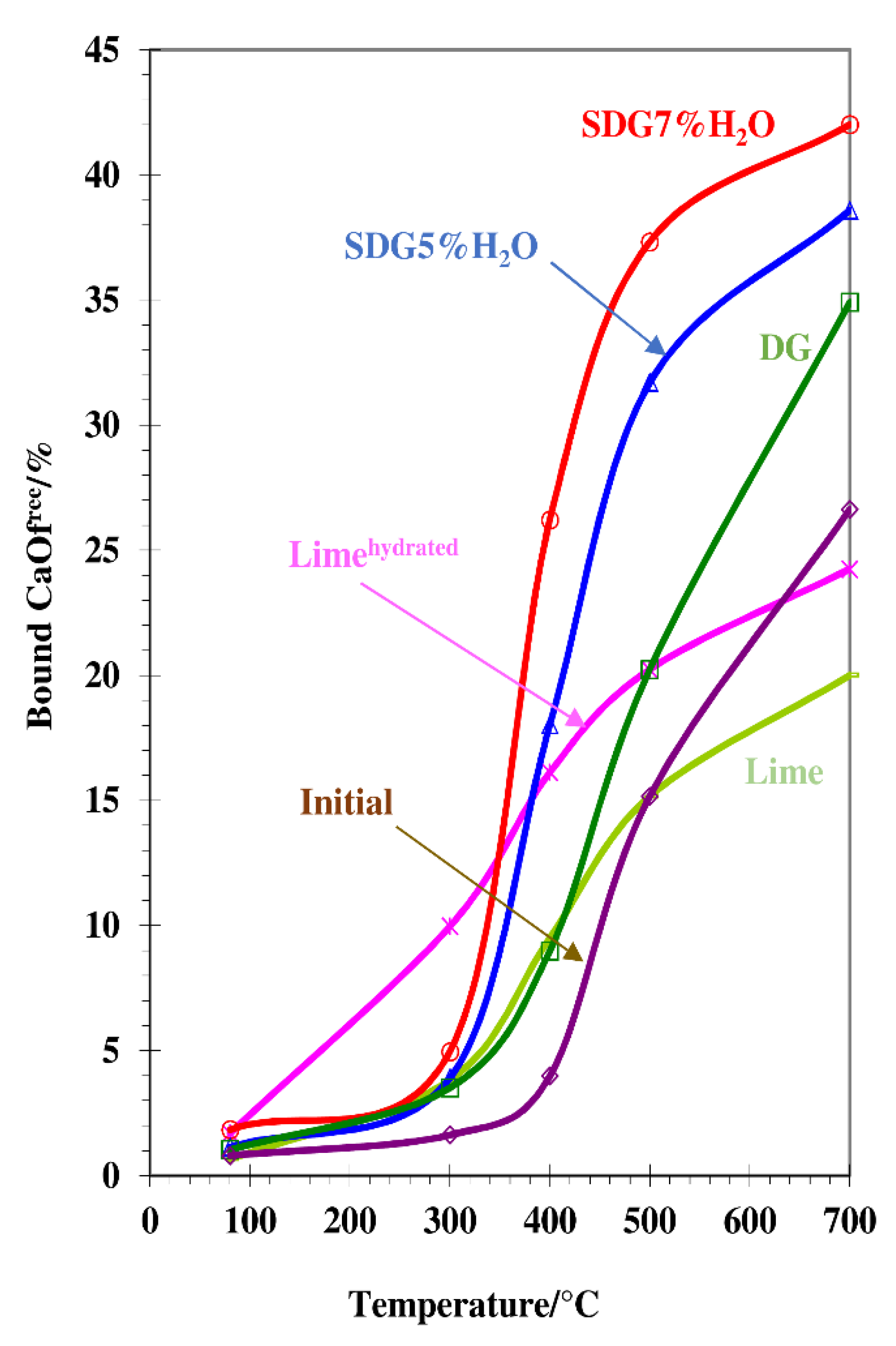 Minerals 11 00193 g008