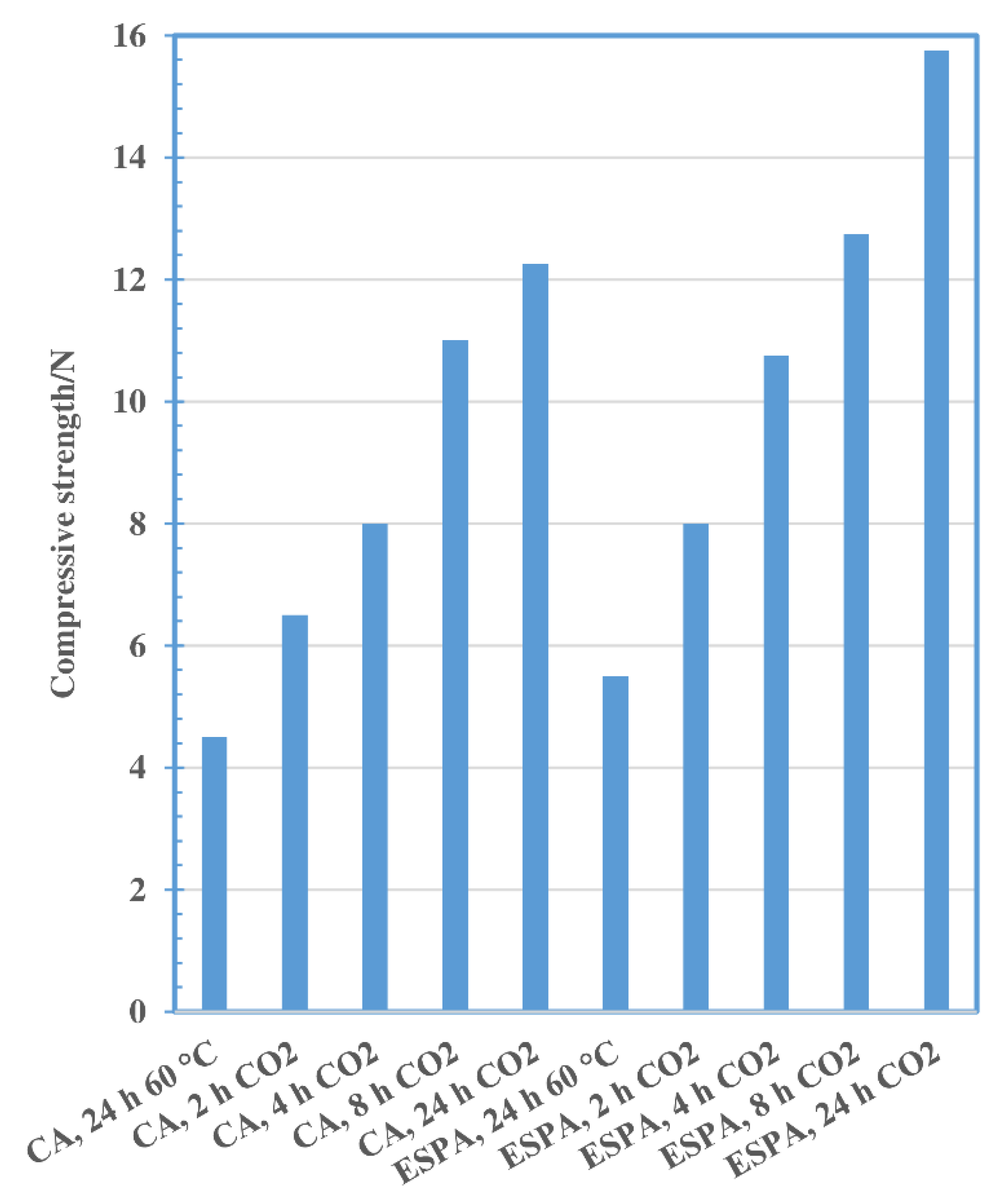 Minerals 11 00193 g009