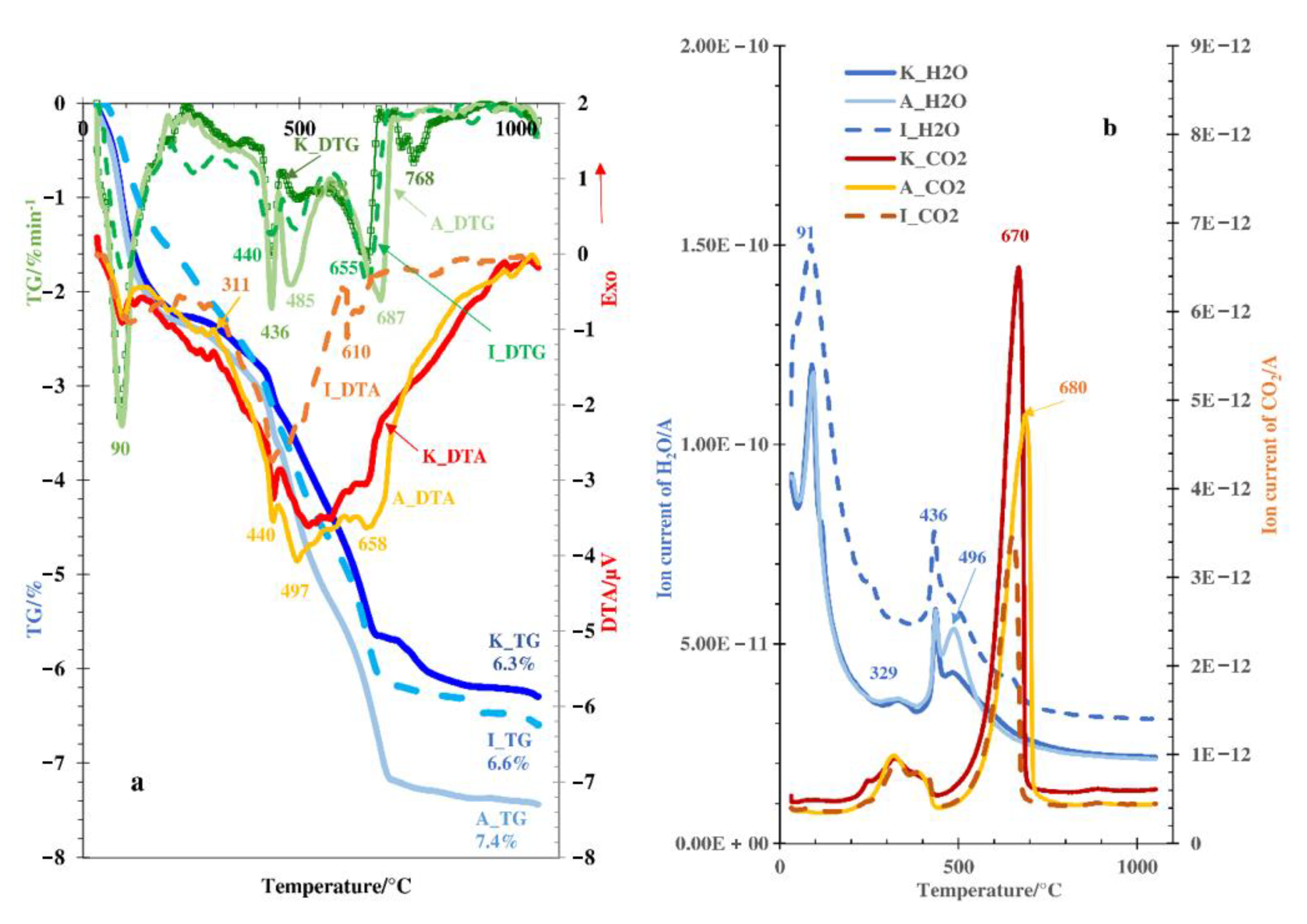 Minerals 11 00193 g013