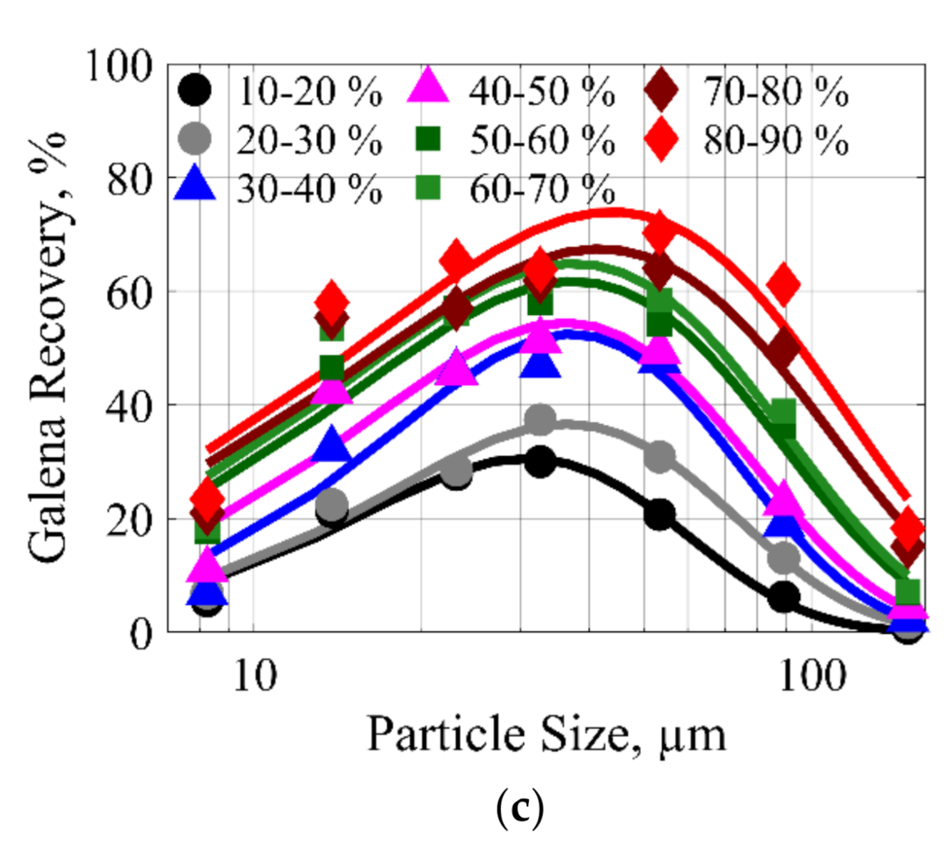 Minerals 11 00194 g002b Minerals 11 00194 g002b