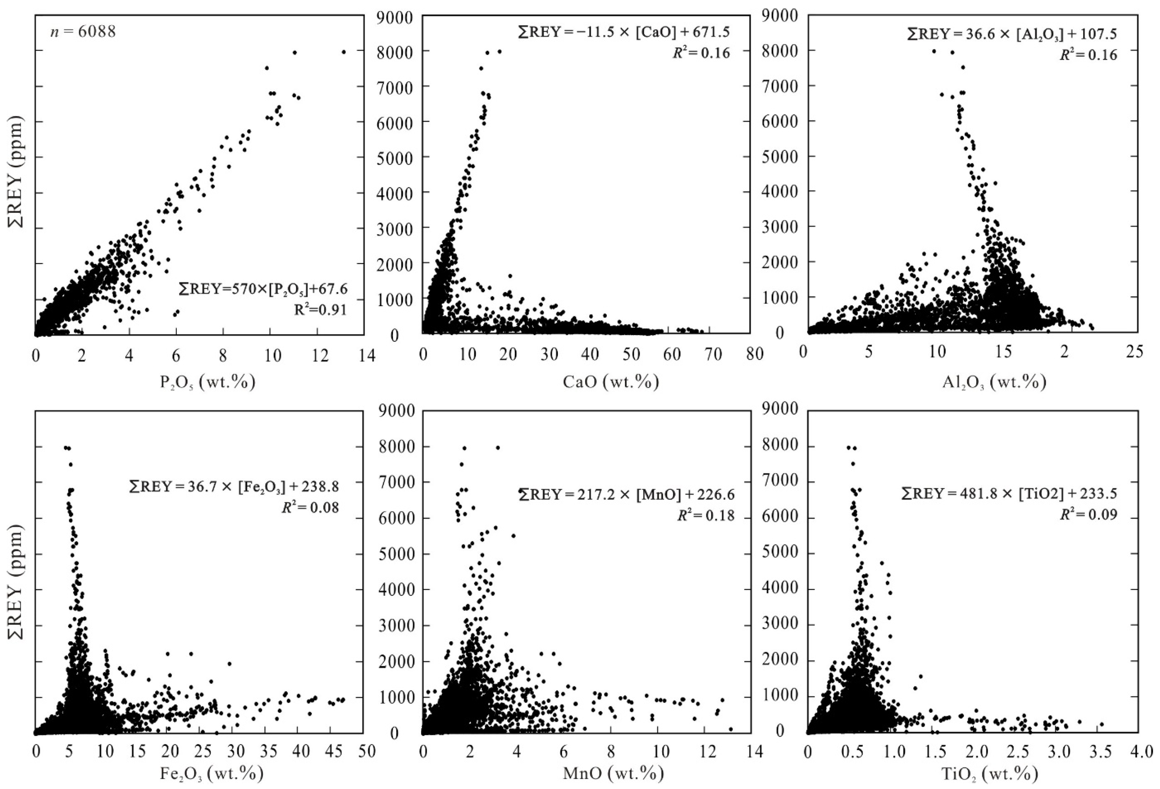 Minerals 11 00196 g003