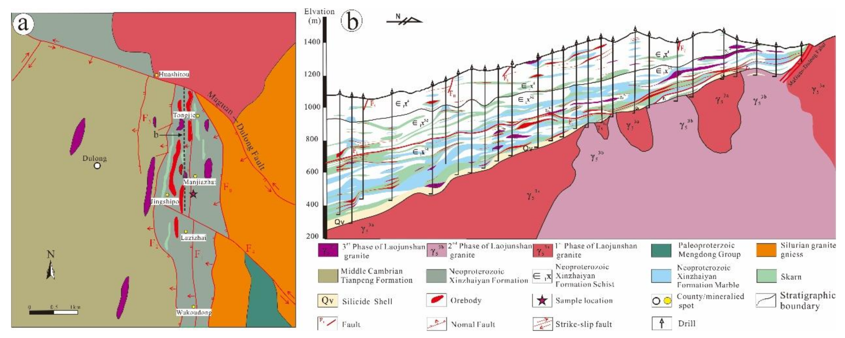 Minerals 11 00199 g002