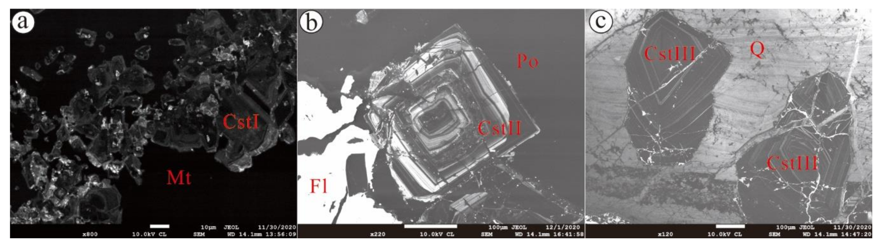 Minerals 11 00199 g004
