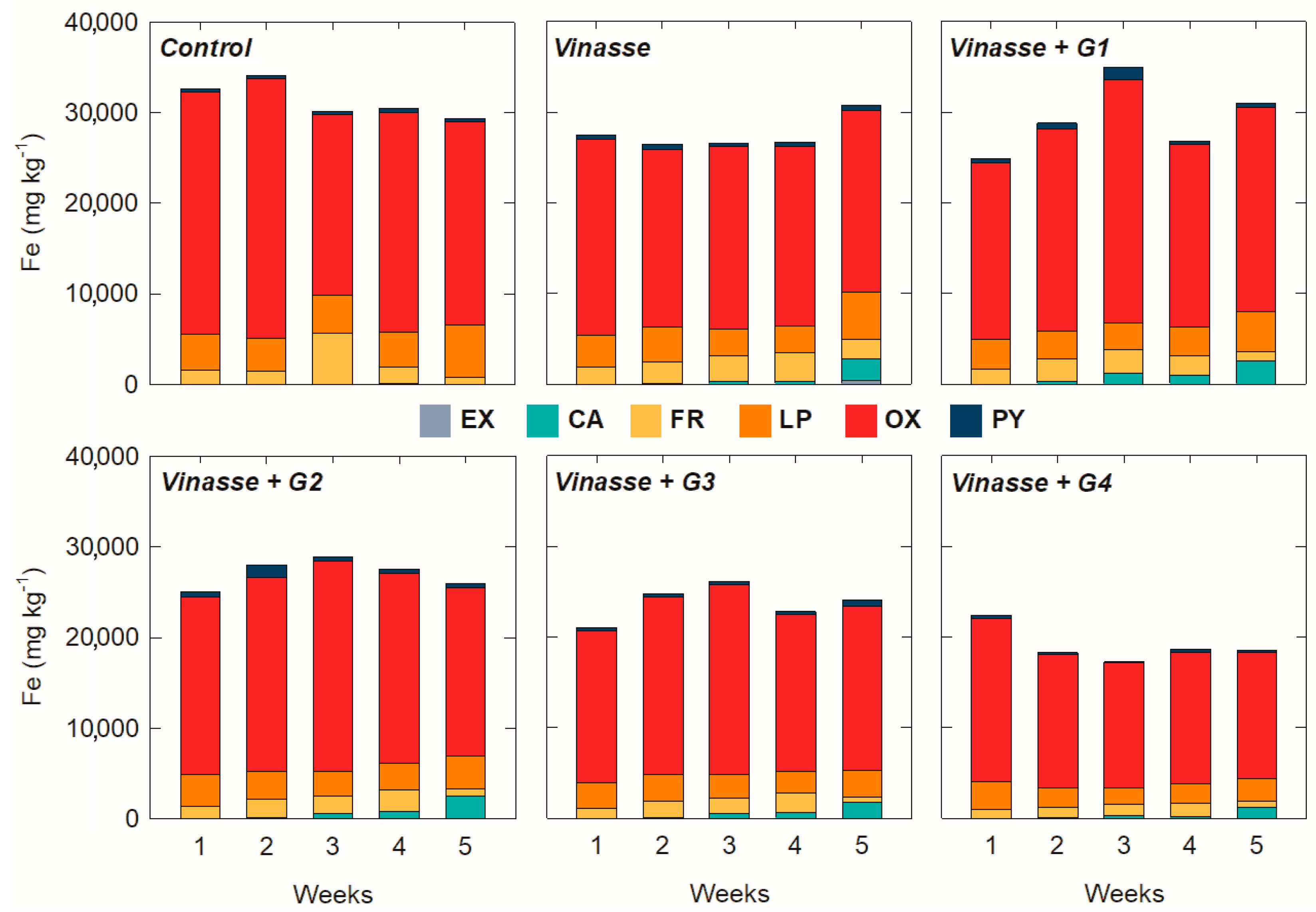 Minerals 11 00201 g005